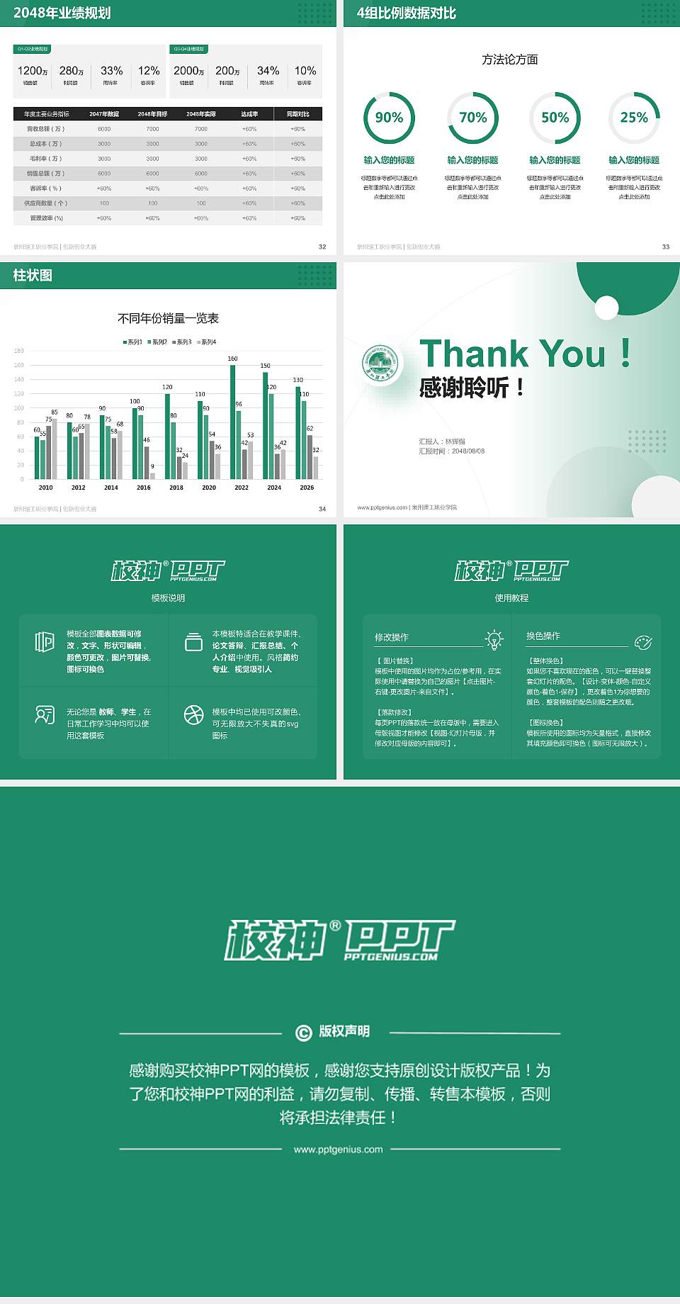 泉州理工职业学院全国大学生创新创业大赛计划书PPT模板4:3格式幻灯片预览图5