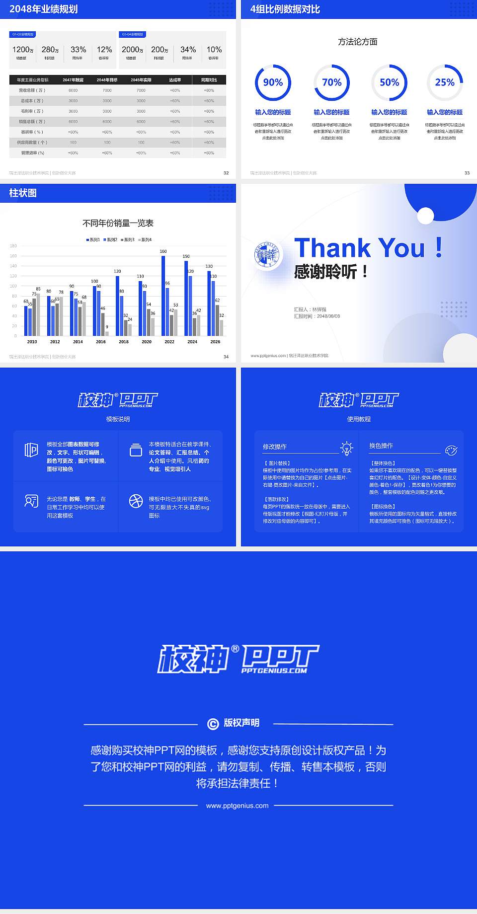 宿迁泽达职业技术学院全国大学生创新创业大赛计划书PPT模板4:3格式幻灯片预览图5