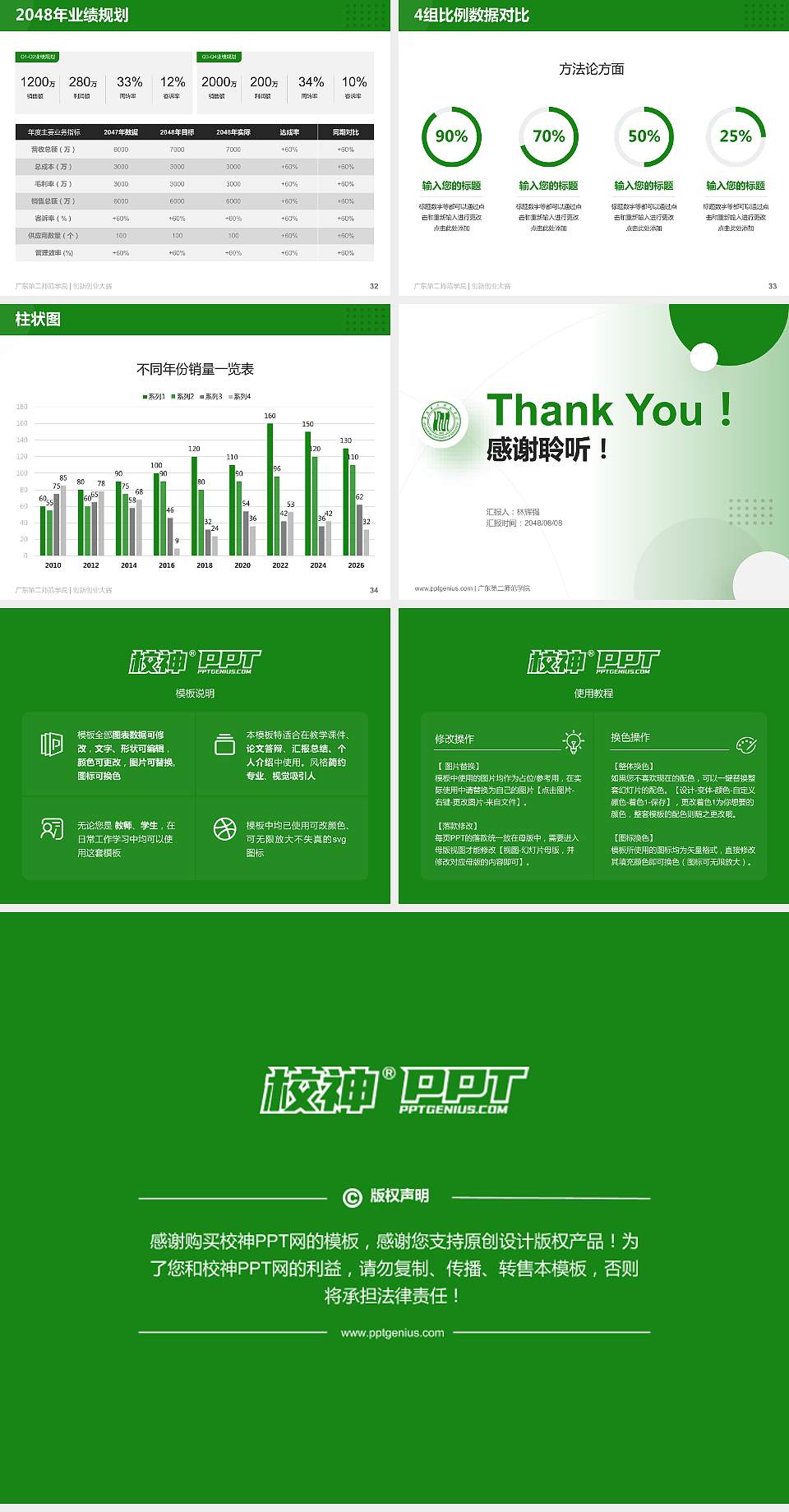 广东第二师范学院全国大学生创新创业大赛计划书PPT模板4:3格式幻灯片预览图5