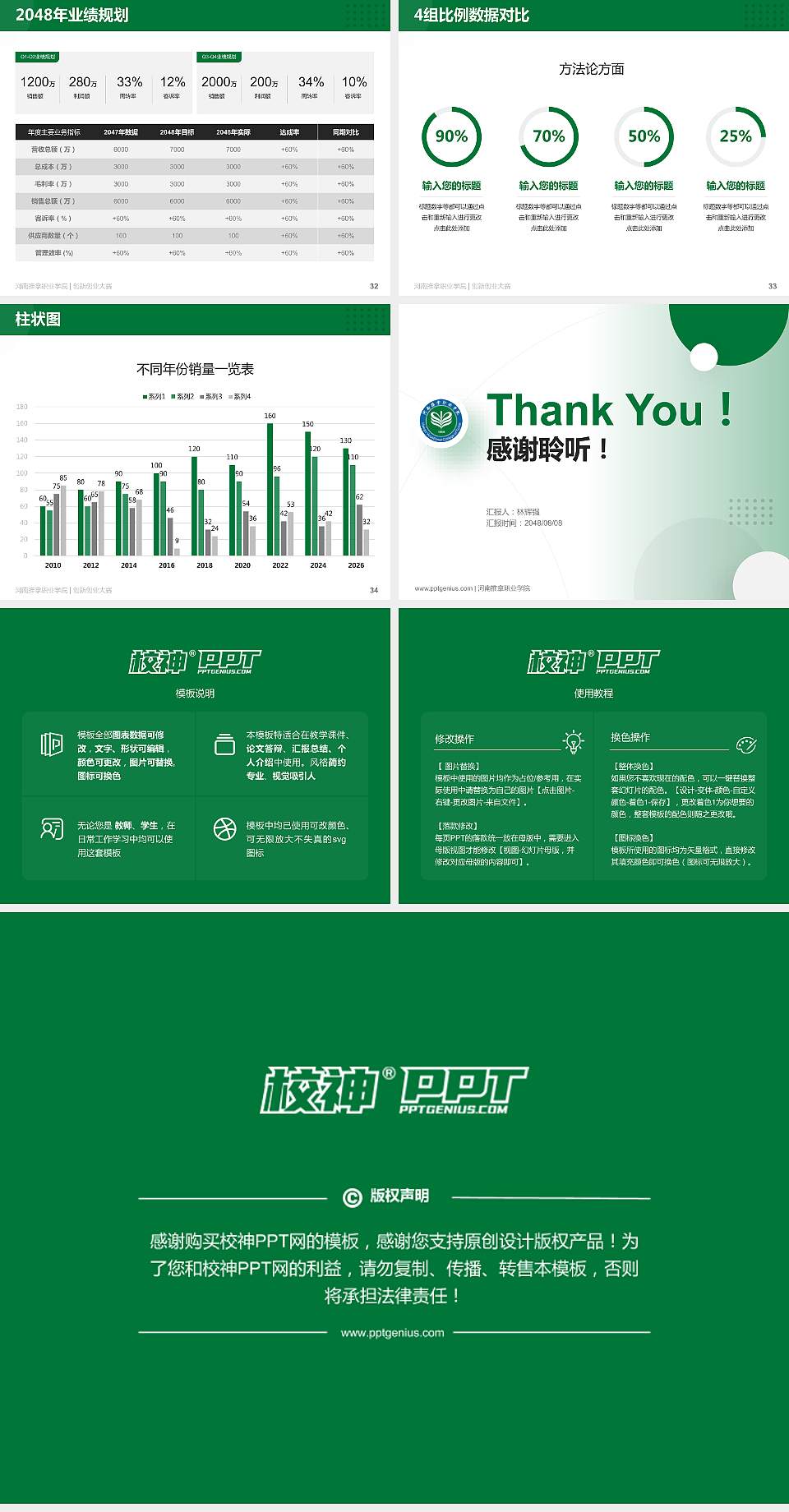 河南推拿职业学院全国大学生创新创业大赛计划书PPT模板4:3格式幻灯片预览图5