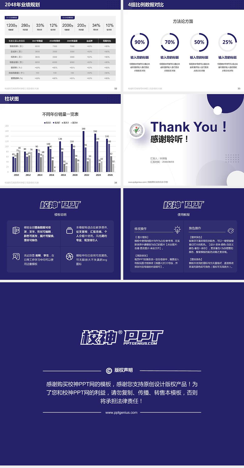 桐城师范高等专科学校全国大学生创新创业大赛计划书PPT模板4:3格式幻灯片预览图5