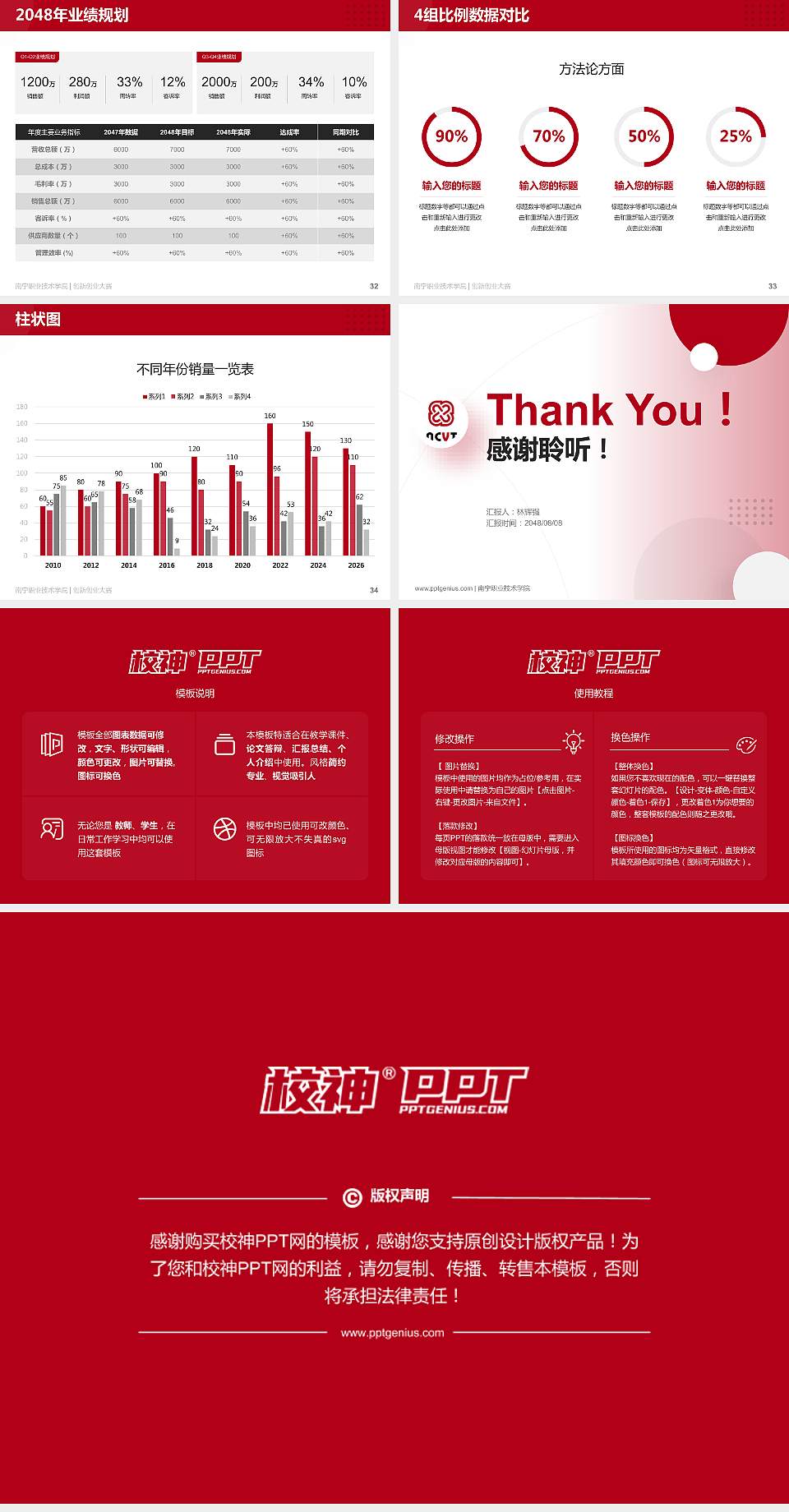 南宁职业技术学院全国大学生创新创业大赛计划书PPT模板4:3格式幻灯片预览图5