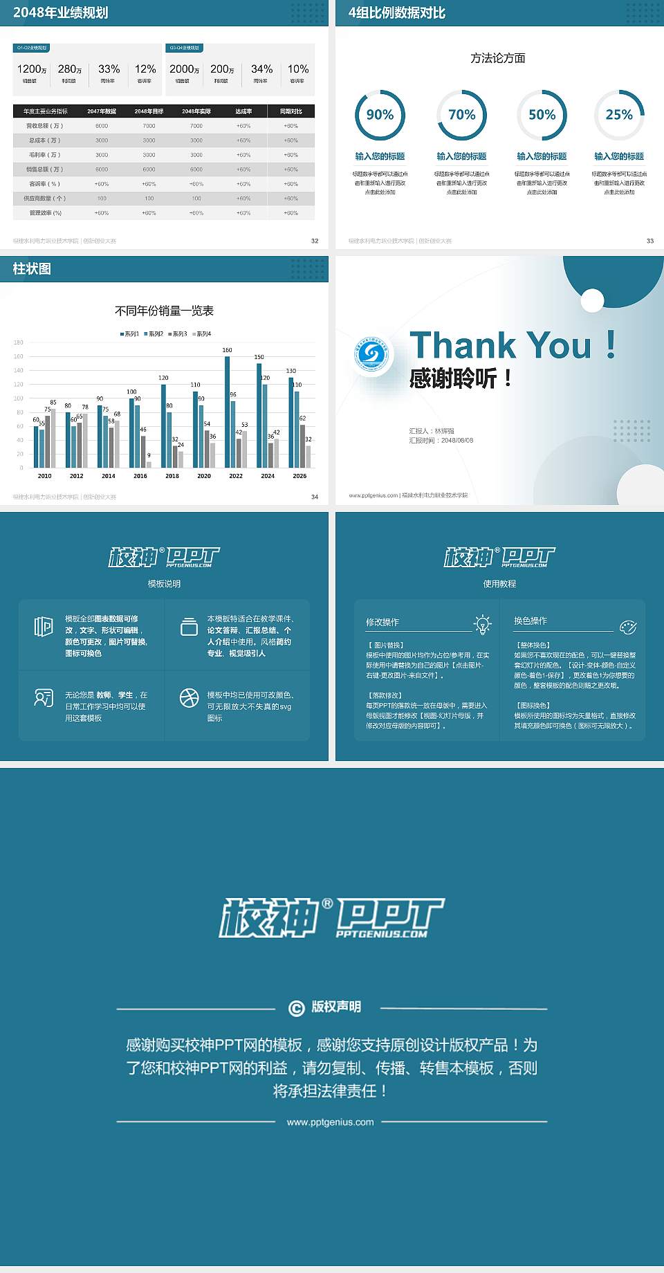 福建水利电力职业技术学院全国大学生创新创业大赛计划书PPT模板4:3格式幻灯片预览图5