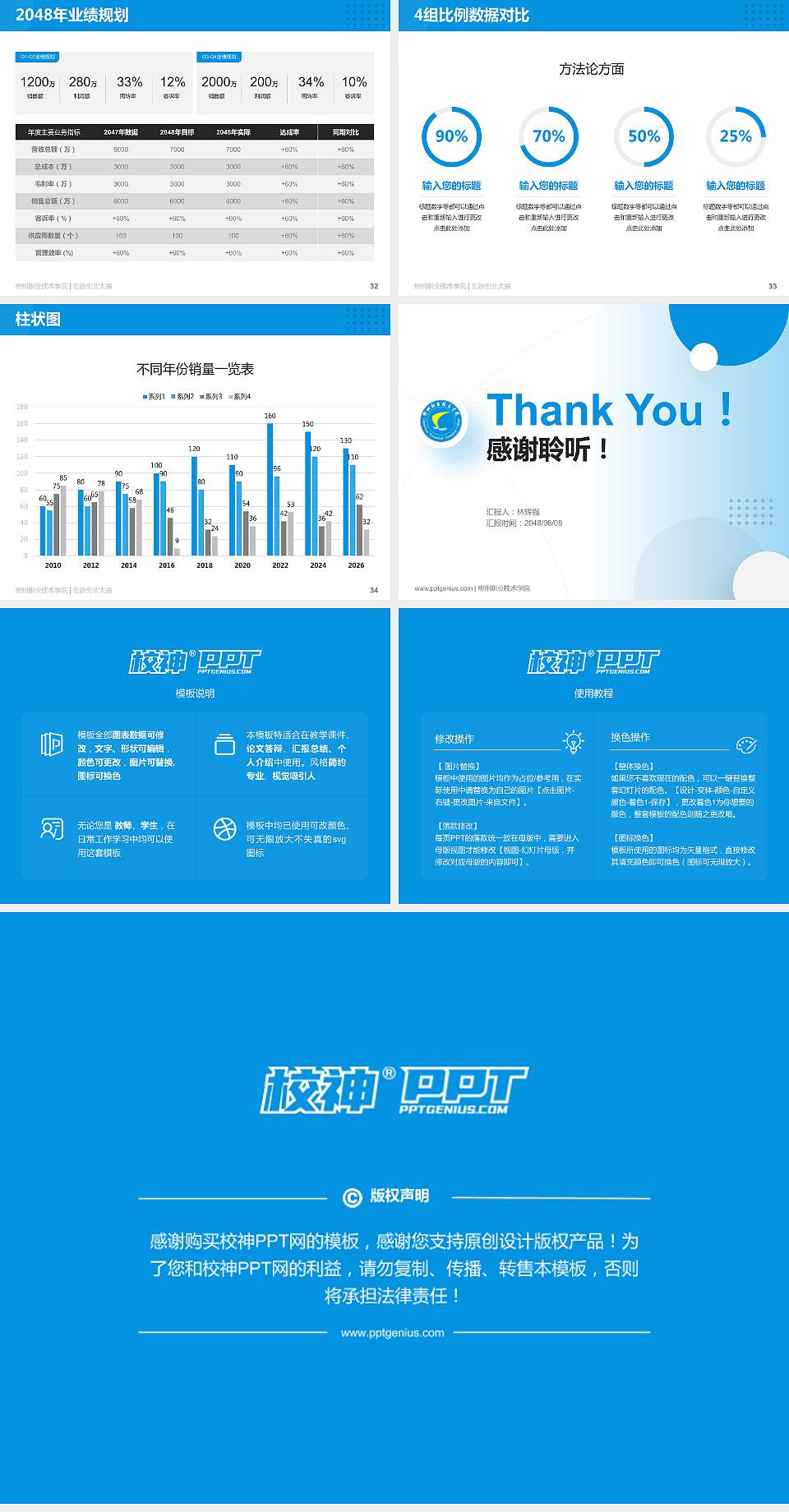 郴州职业技术学院全国大学生创新创业大赛计划书PPT模板4:3格式幻灯片预览图5