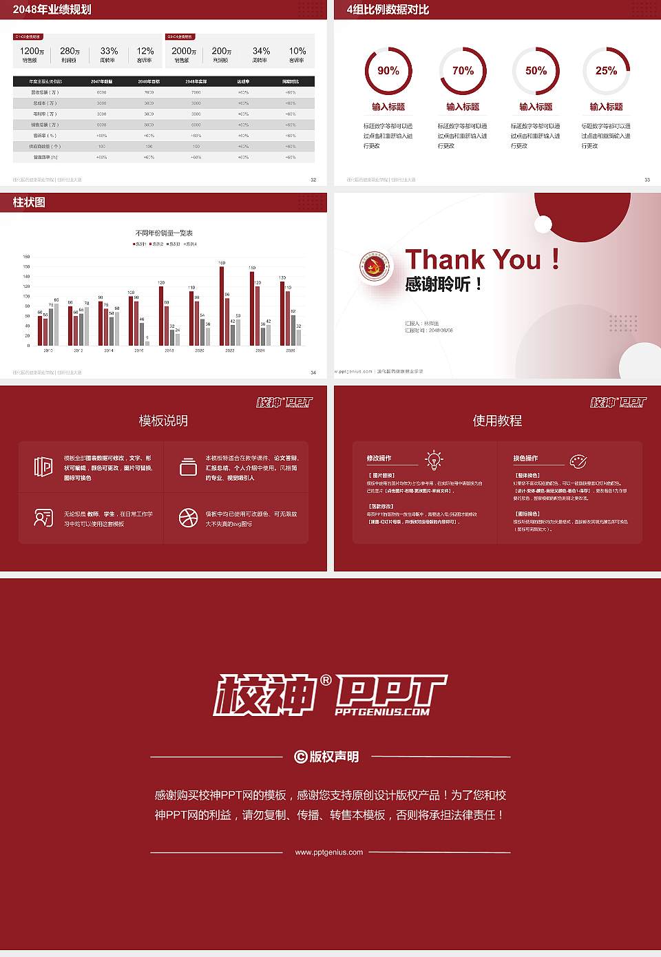 通化医药健康职业学院全国大学生创新创业大赛计划书PPT模板16:9格式幻灯片预览图5