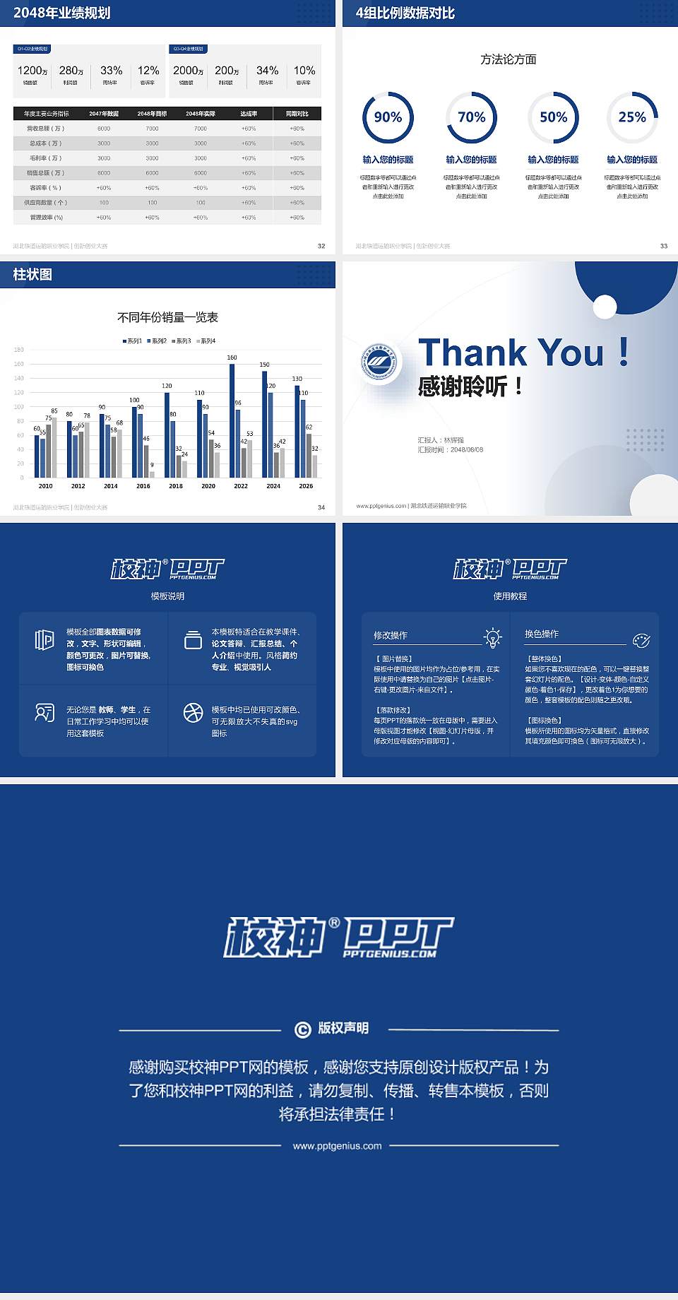 湖北铁道运输职业学院全国大学生创新创业大赛计划书PPT模板4:3格式幻灯片预览图5