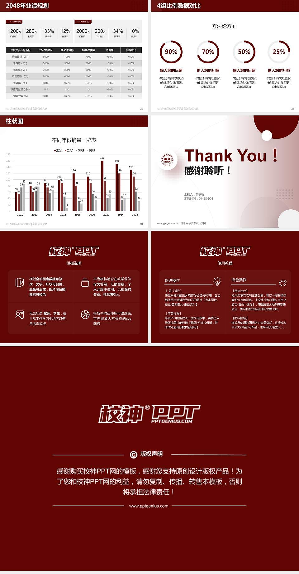 湖北孝感美珈职业学院全国大学生创新创业大赛计划书PPT模板4:3格式幻灯片预览图5