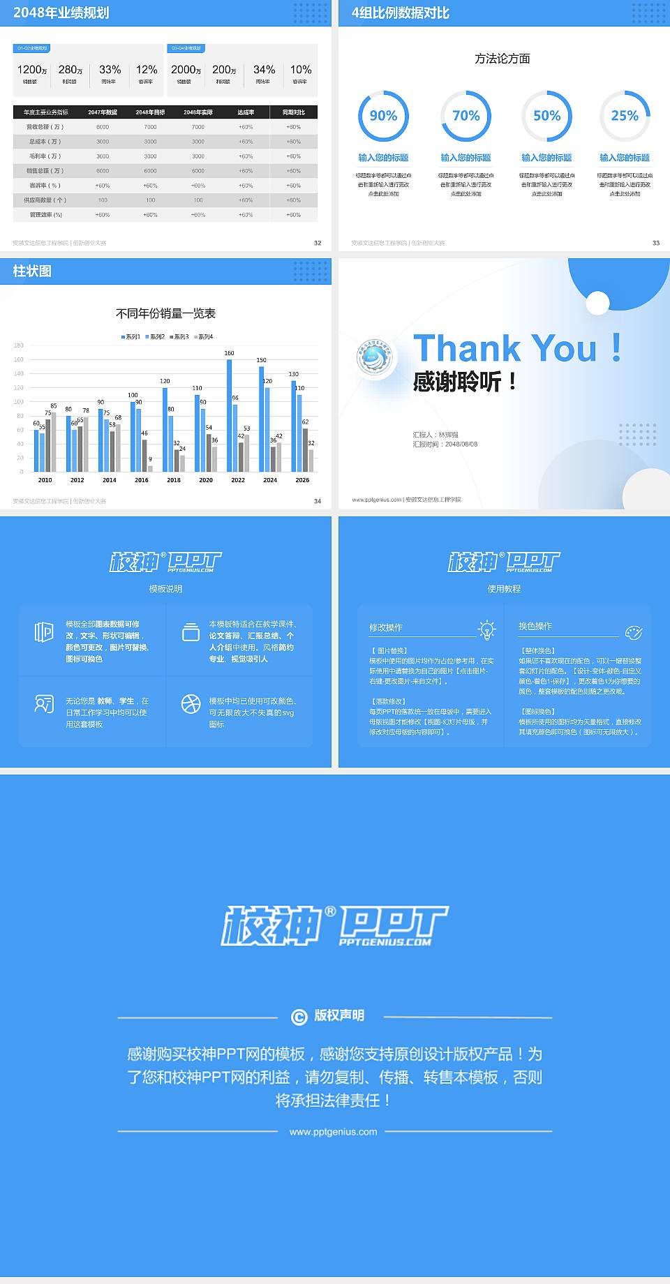 安徽文达信息工程学院全国大学生创新创业大赛计划书PPT模板4:3格式幻灯片预览图5