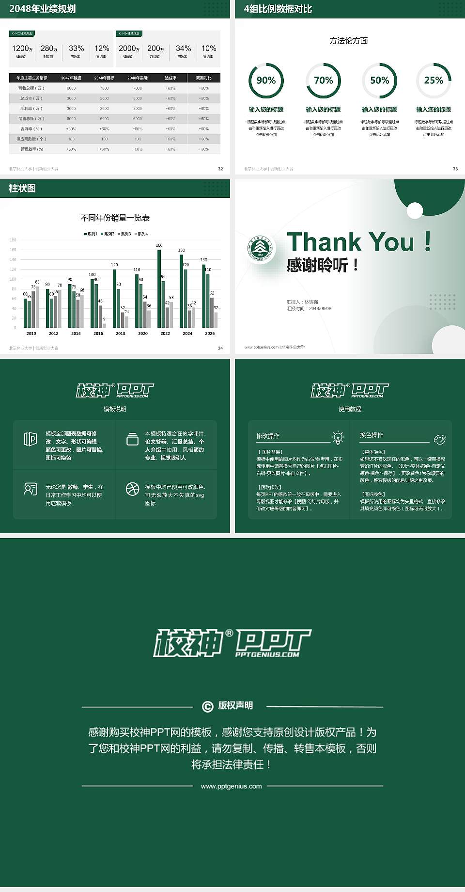 北京林业大学全国大学生创新创业大赛计划书PPT模板4:3格式幻灯片预览图5