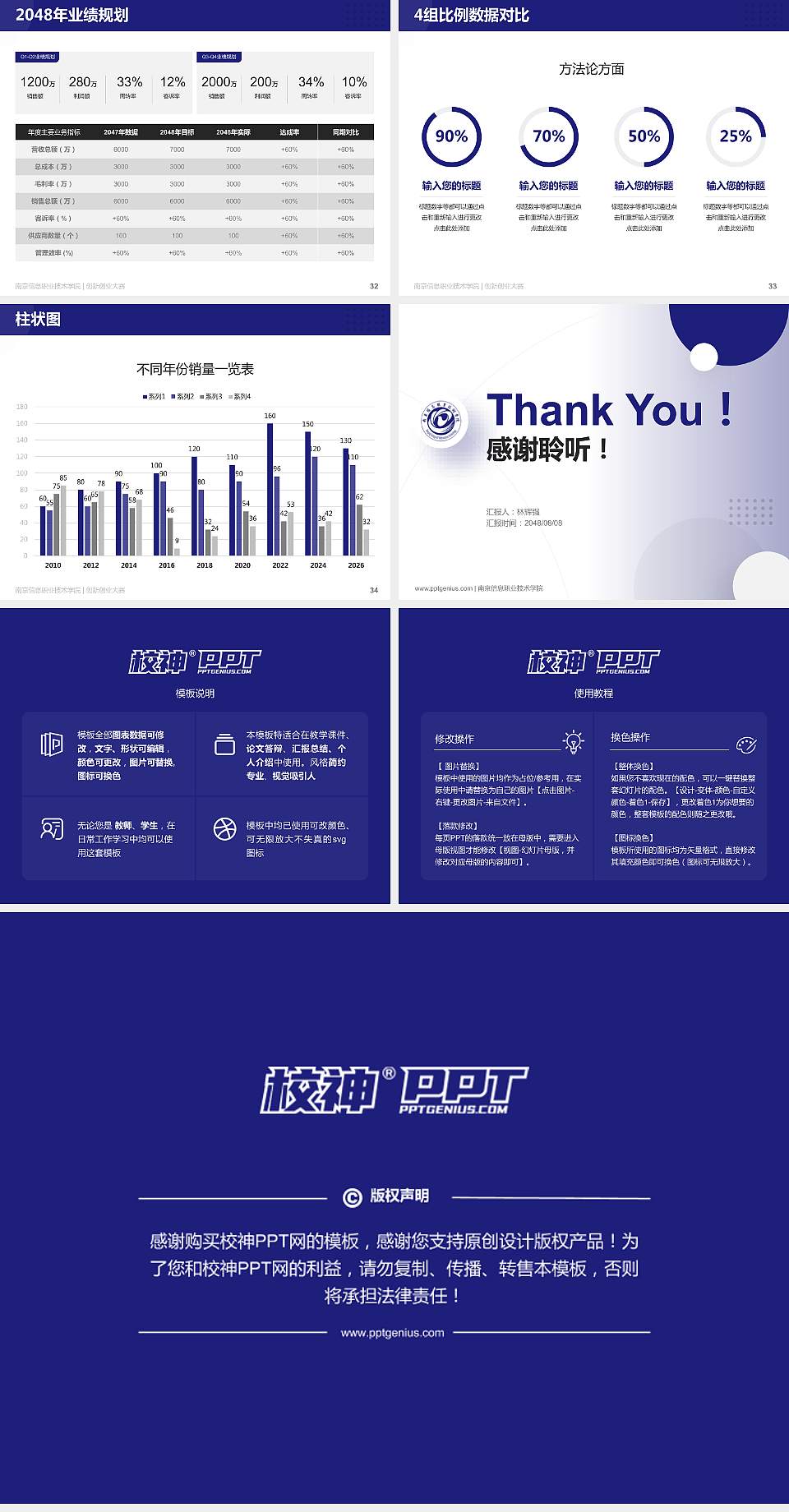 南京信息职业技术学院全国大学生创新创业大赛计划书PPT模板4:3格式幻灯片预览图5
