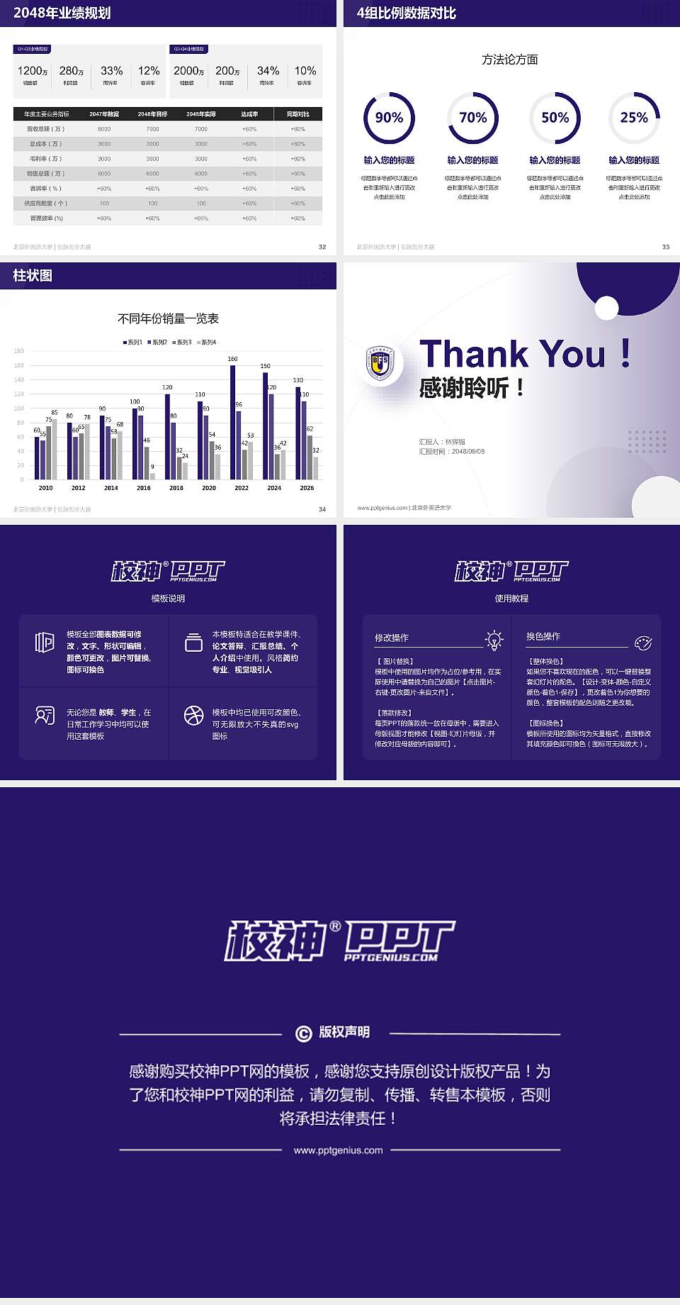 北京外国语大学全国大学生创新创业大赛计划书PPT模板4:3格式幻灯片预览图5