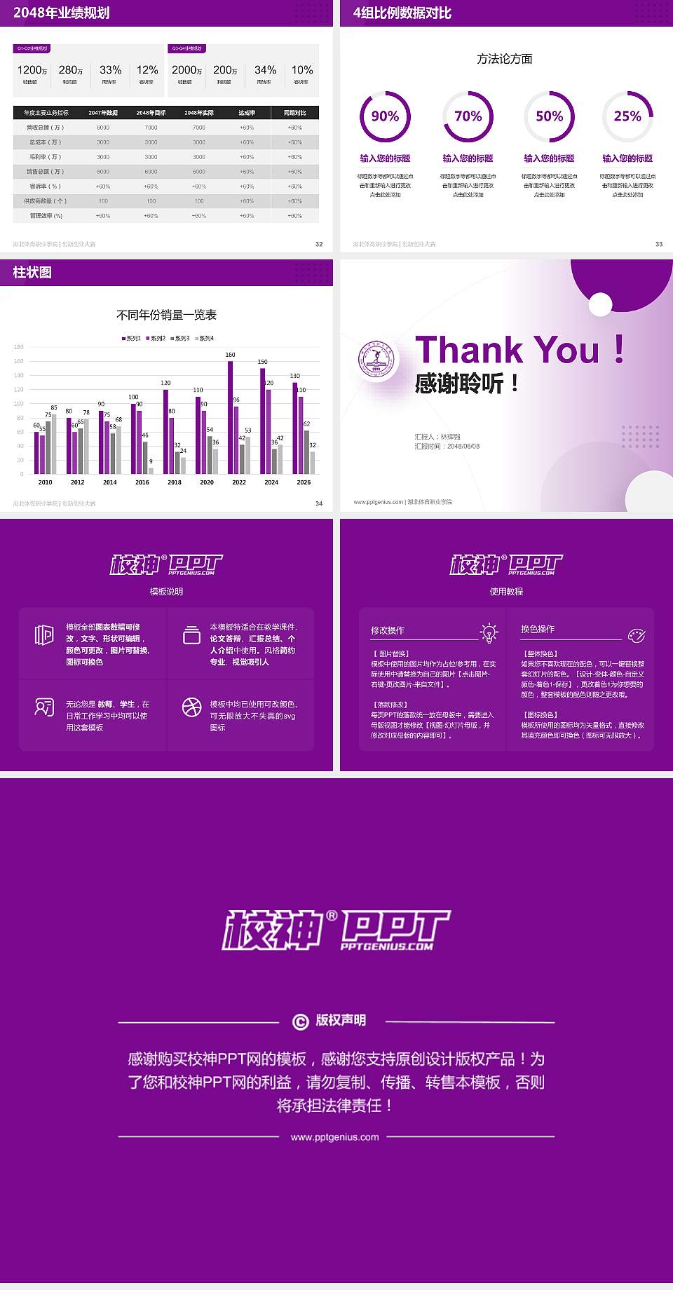 湖北体育职业学院全国大学生创新创业大赛计划书PPT模板4:3格式幻灯片预览图5