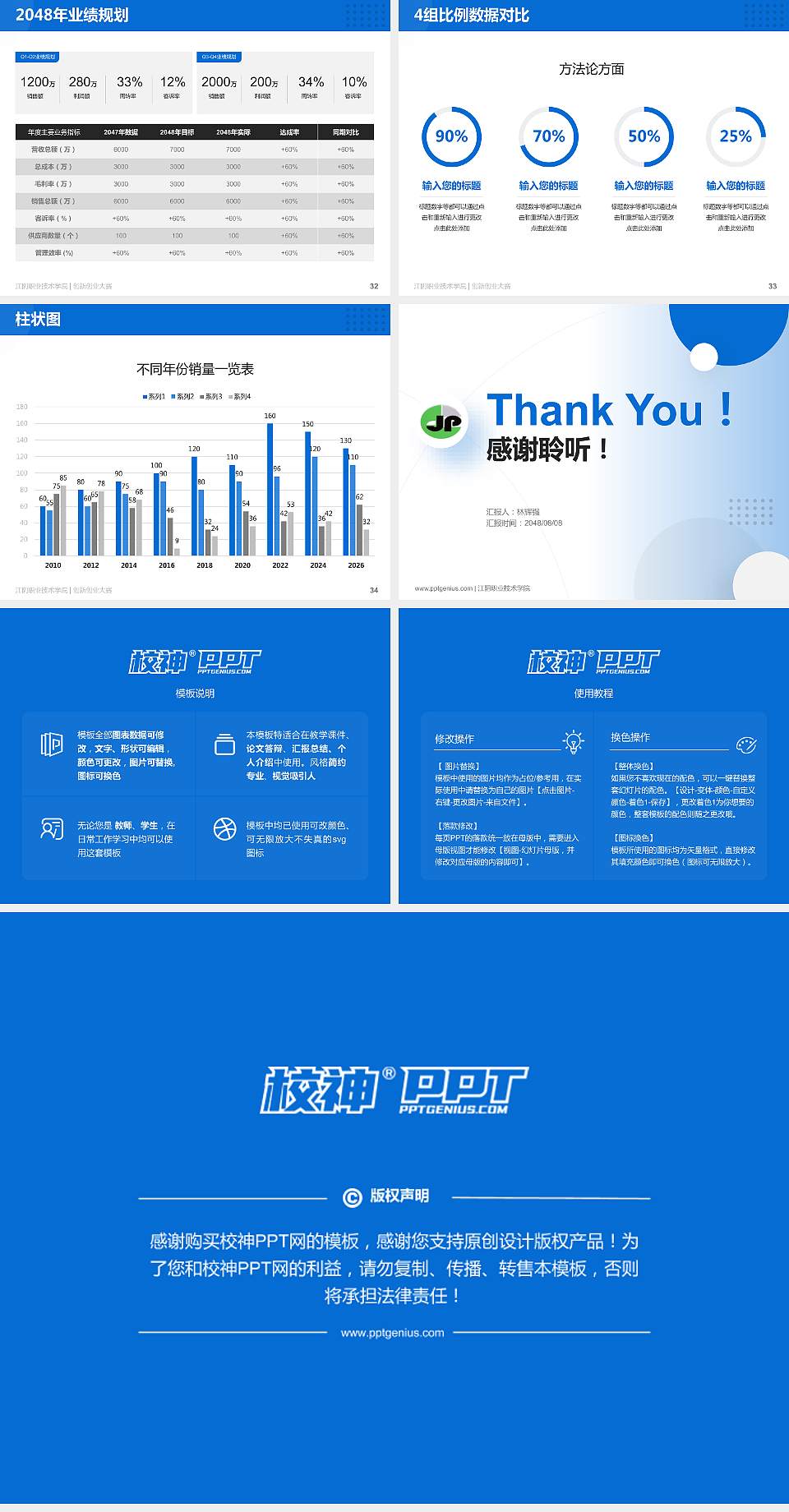 江阴职业技术学院全国大学生创新创业大赛计划书PPT模板4:3格式幻灯片预览图5