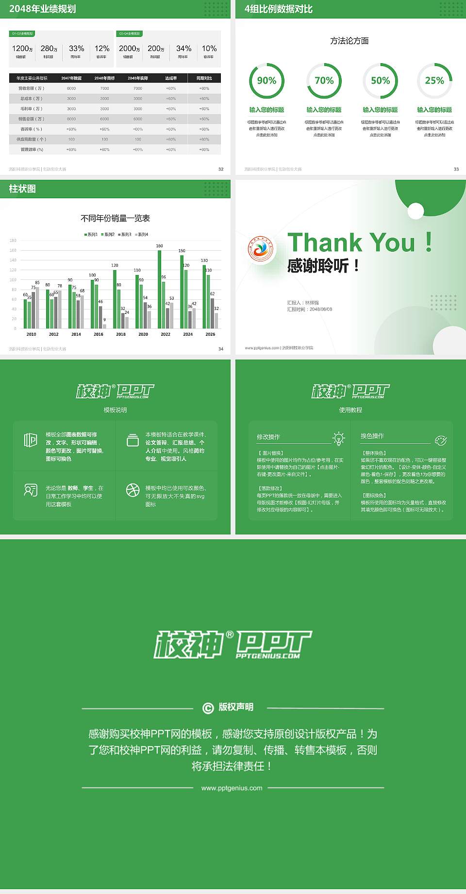 洛阳科技职业学院全国大学生创新创业大赛计划书PPT模板4:3格式幻灯片预览图5