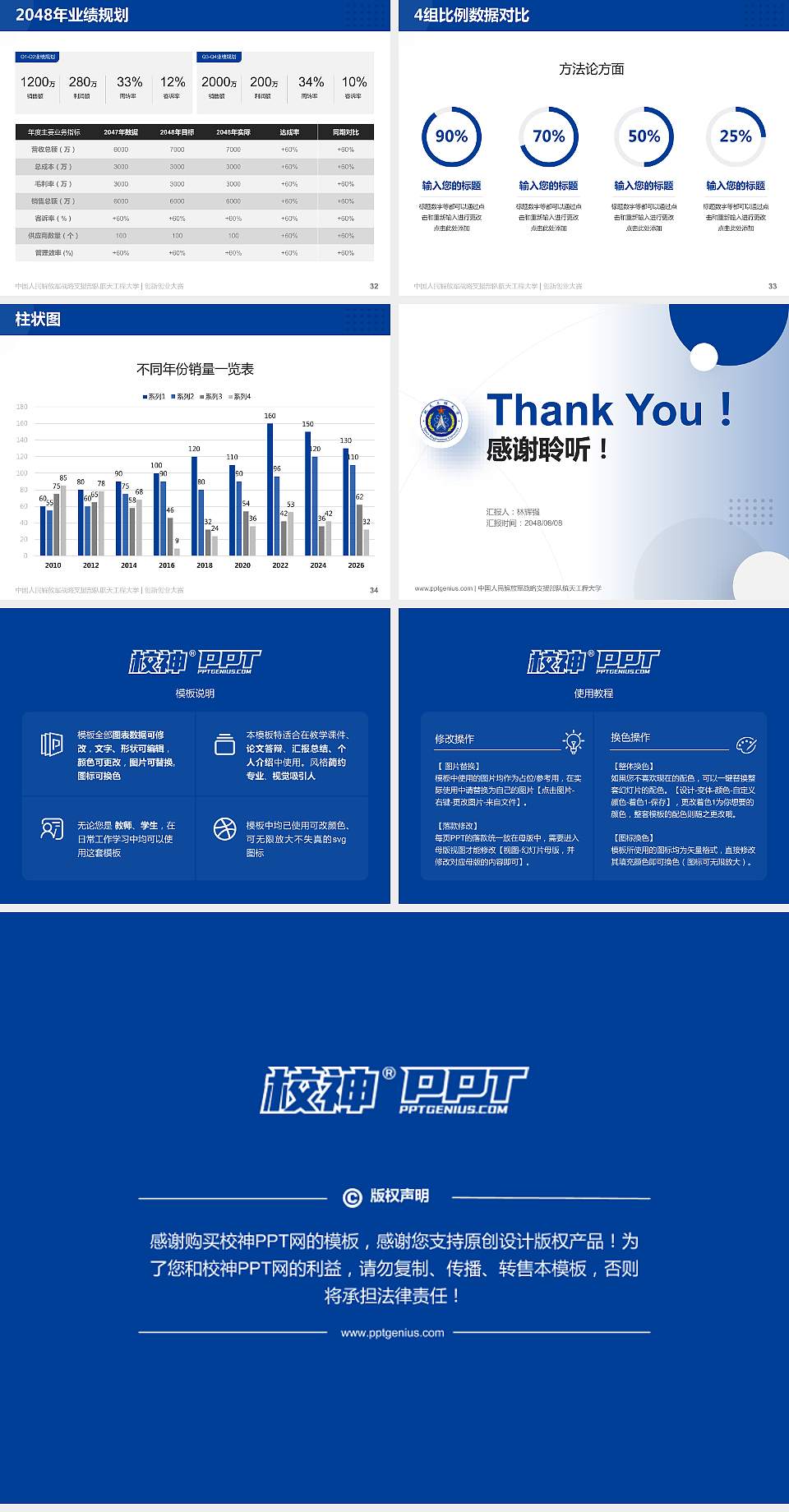 中国人民解放军战略支援部队航天工程大学全国大学生创新创业大赛计划书PPT模板4:3格式幻灯片预览图5