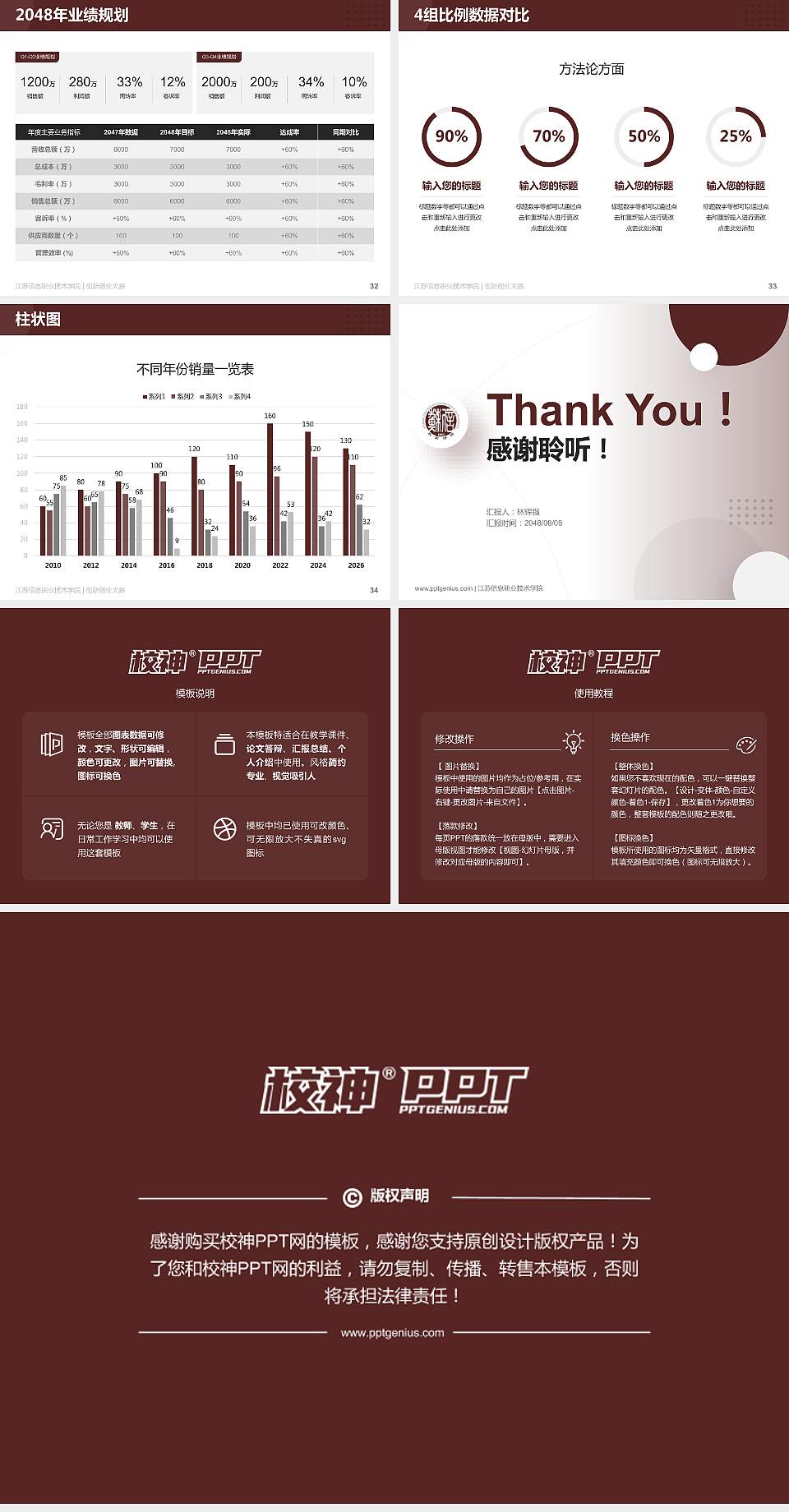 江苏信息职业技术学院全国大学生创新创业大赛计划书PPT模板4:3格式幻灯片预览图5