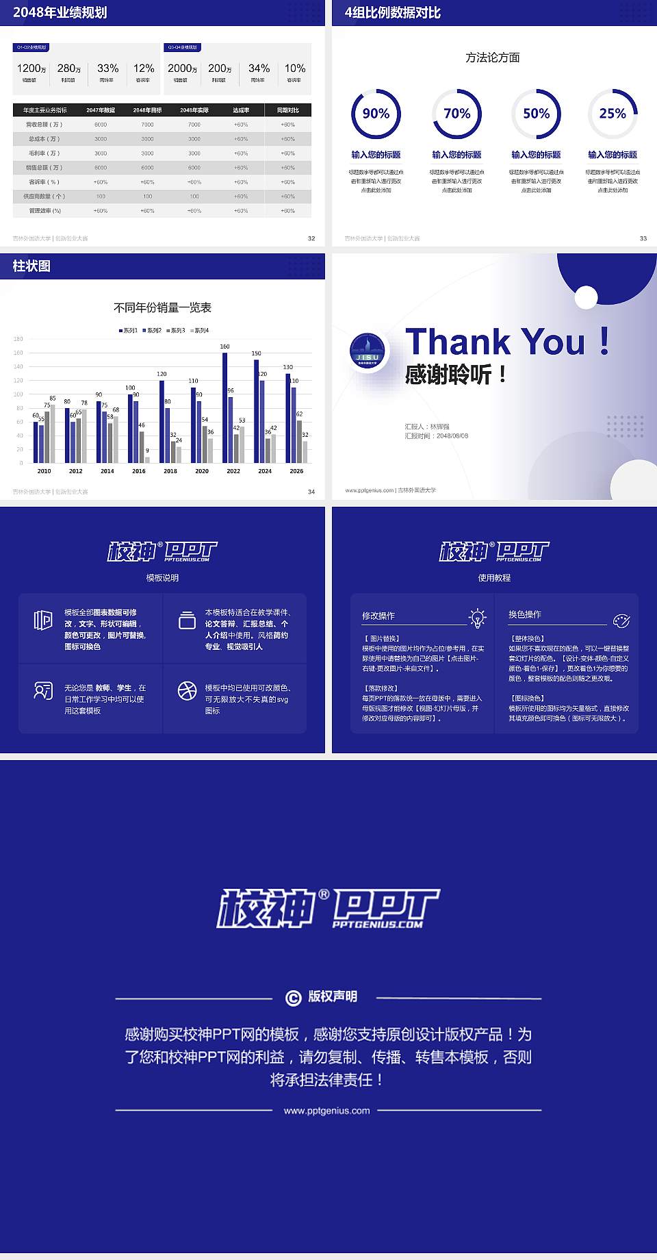 吉林外国语大学全国大学生创新创业大赛计划书PPT模板4:3格式幻灯片预览图5