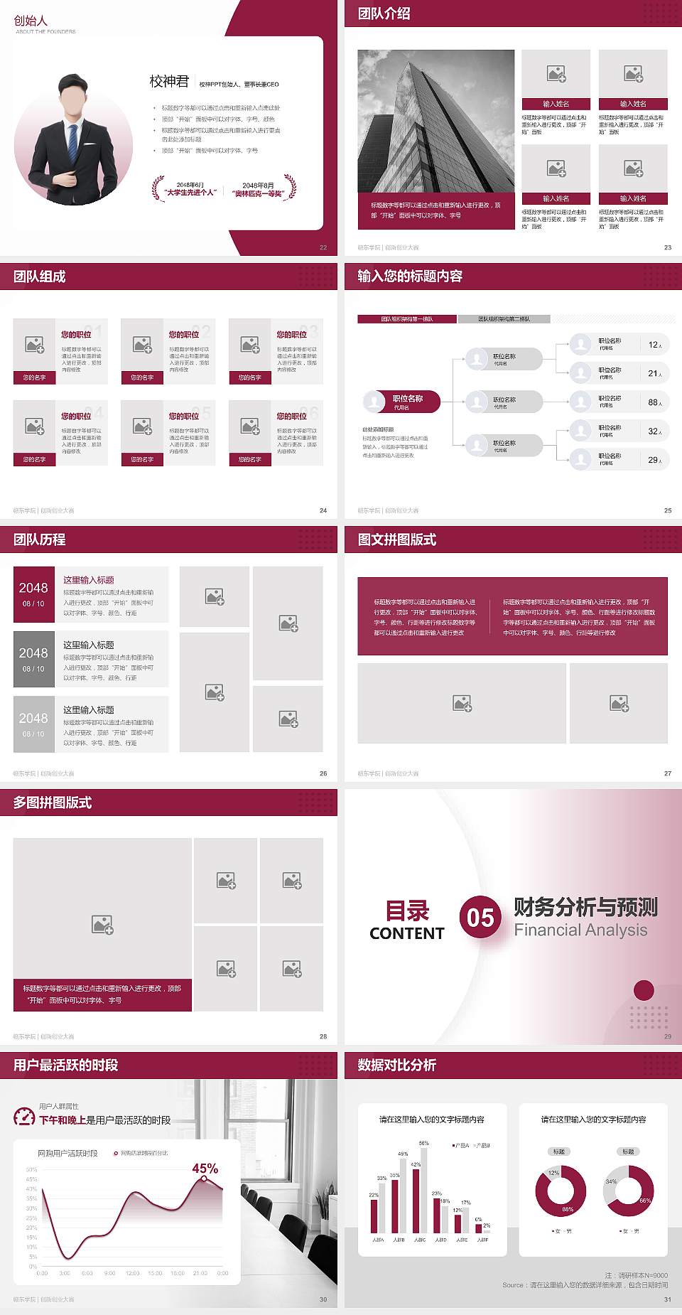 赣东学院全国大学生创新创业大赛计划书PPT模板4:3格式幻灯片预览图4