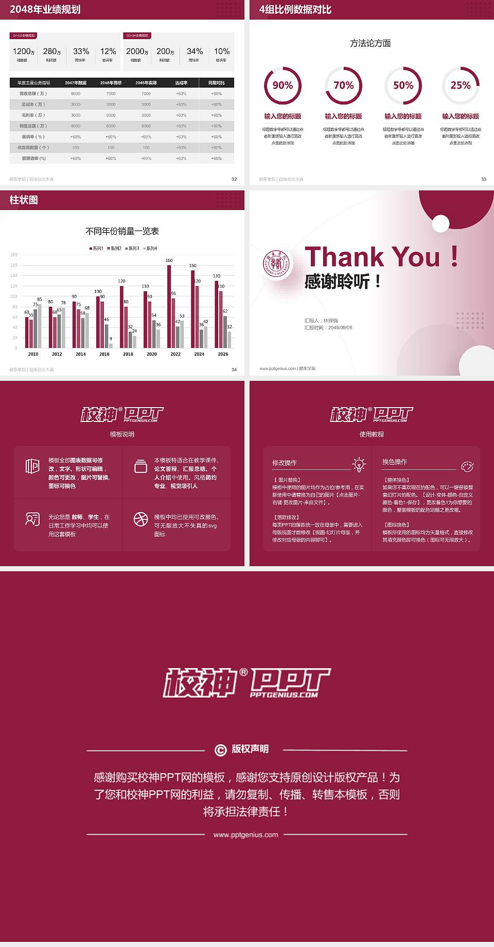 赣东学院全国大学生创新创业大赛计划书PPT模板4:3格式幻灯片预览图5