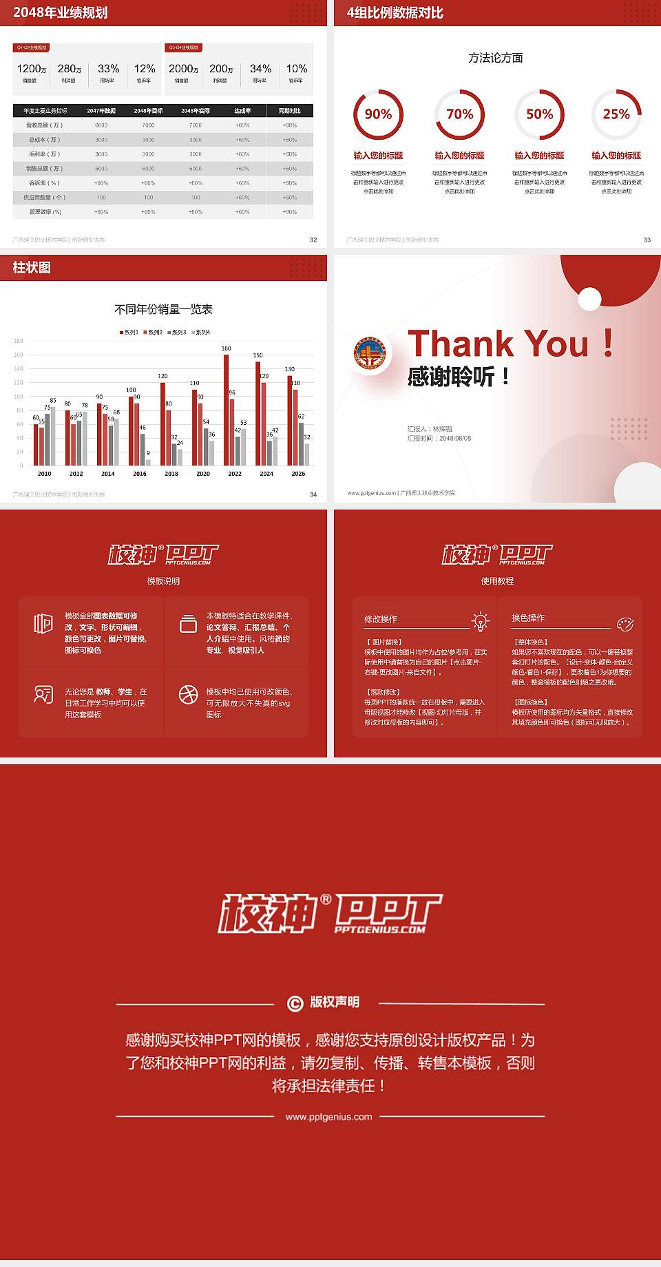 广西理工职业技术学院全国大学生创新创业大赛计划书PPT模板4:3格式幻灯片预览图5
