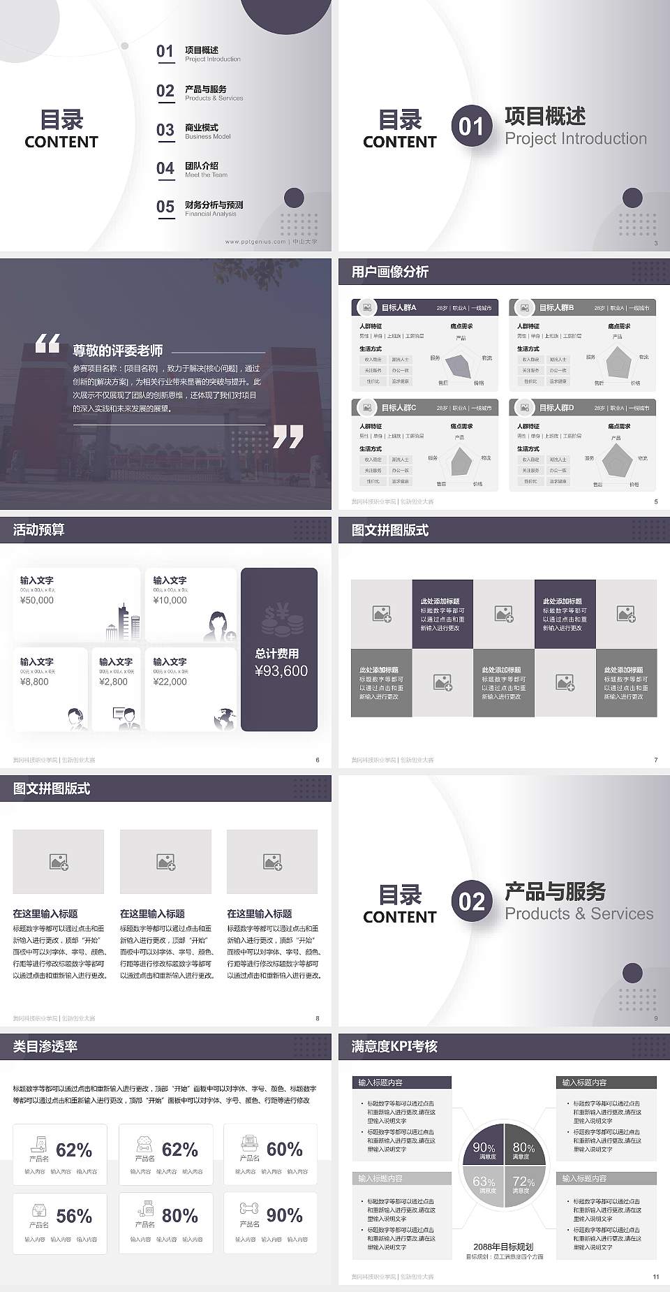 黄冈科技职业学院全国大学生创新创业大赛计划书PPT模板4:3格式幻灯片预览图2