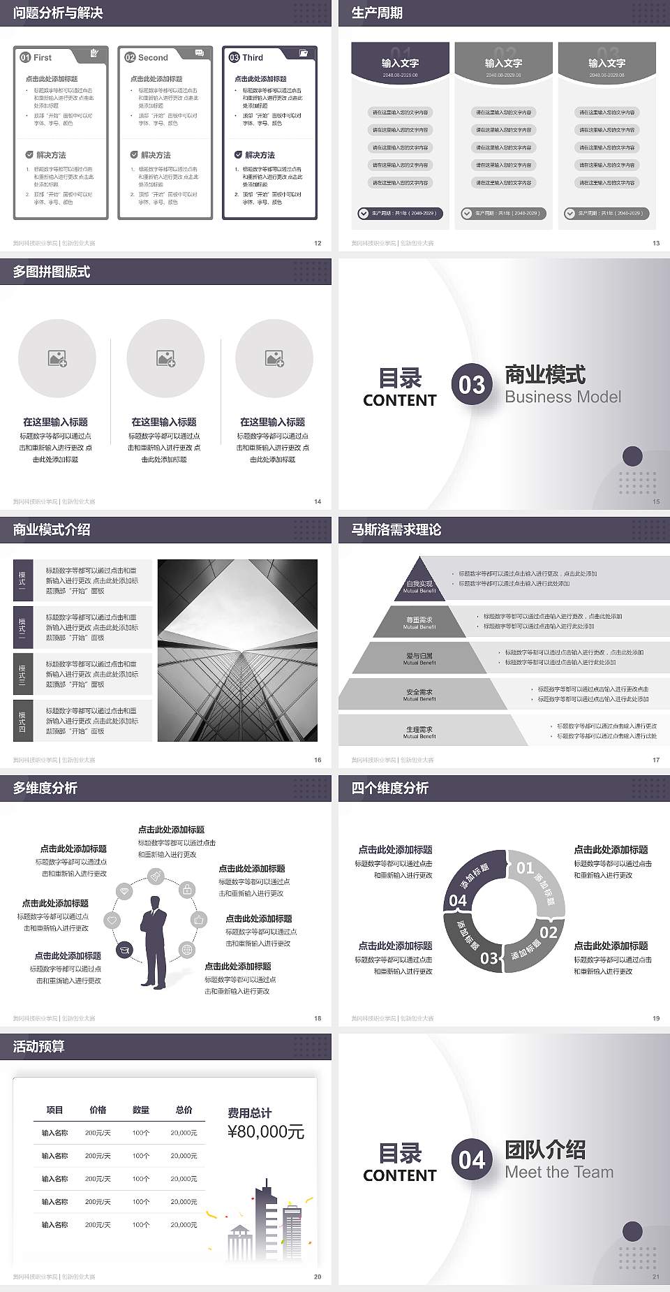 黄冈科技职业学院全国大学生创新创业大赛计划书PPT模板4:3格式幻灯片预览图3