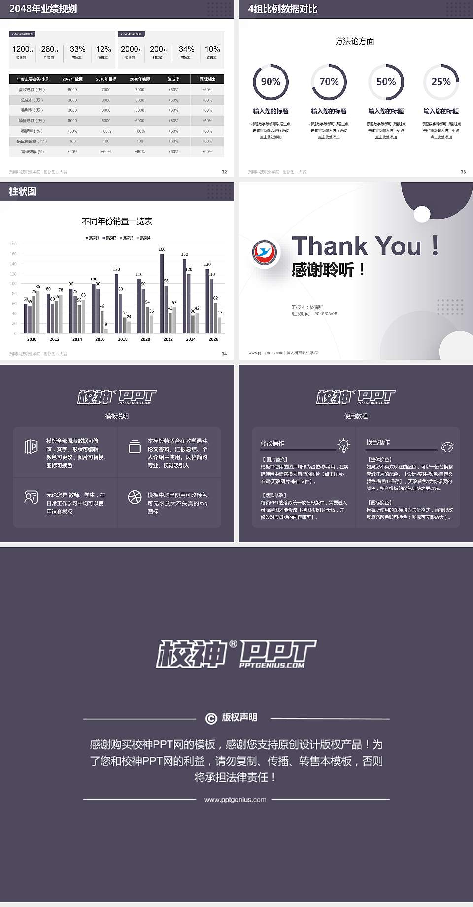黄冈科技职业学院全国大学生创新创业大赛计划书PPT模板4:3格式幻灯片预览图5