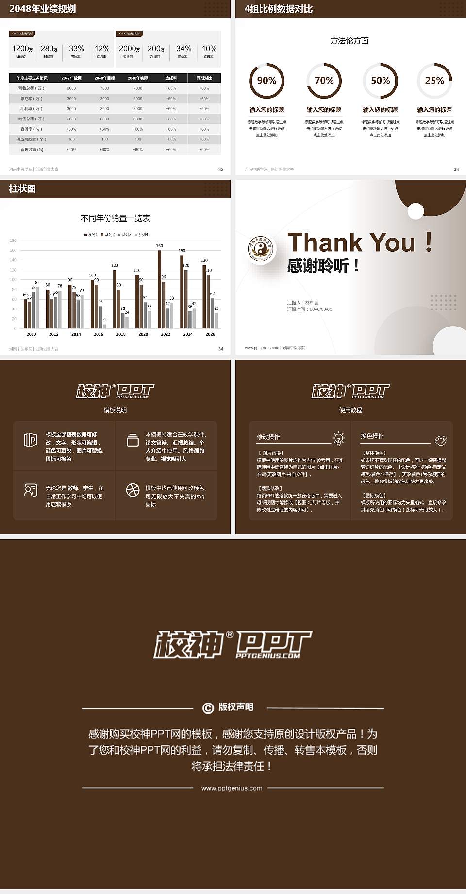 河南中医学院全国大学生创新创业大赛计划书PPT模板4:3格式幻灯片预览图5