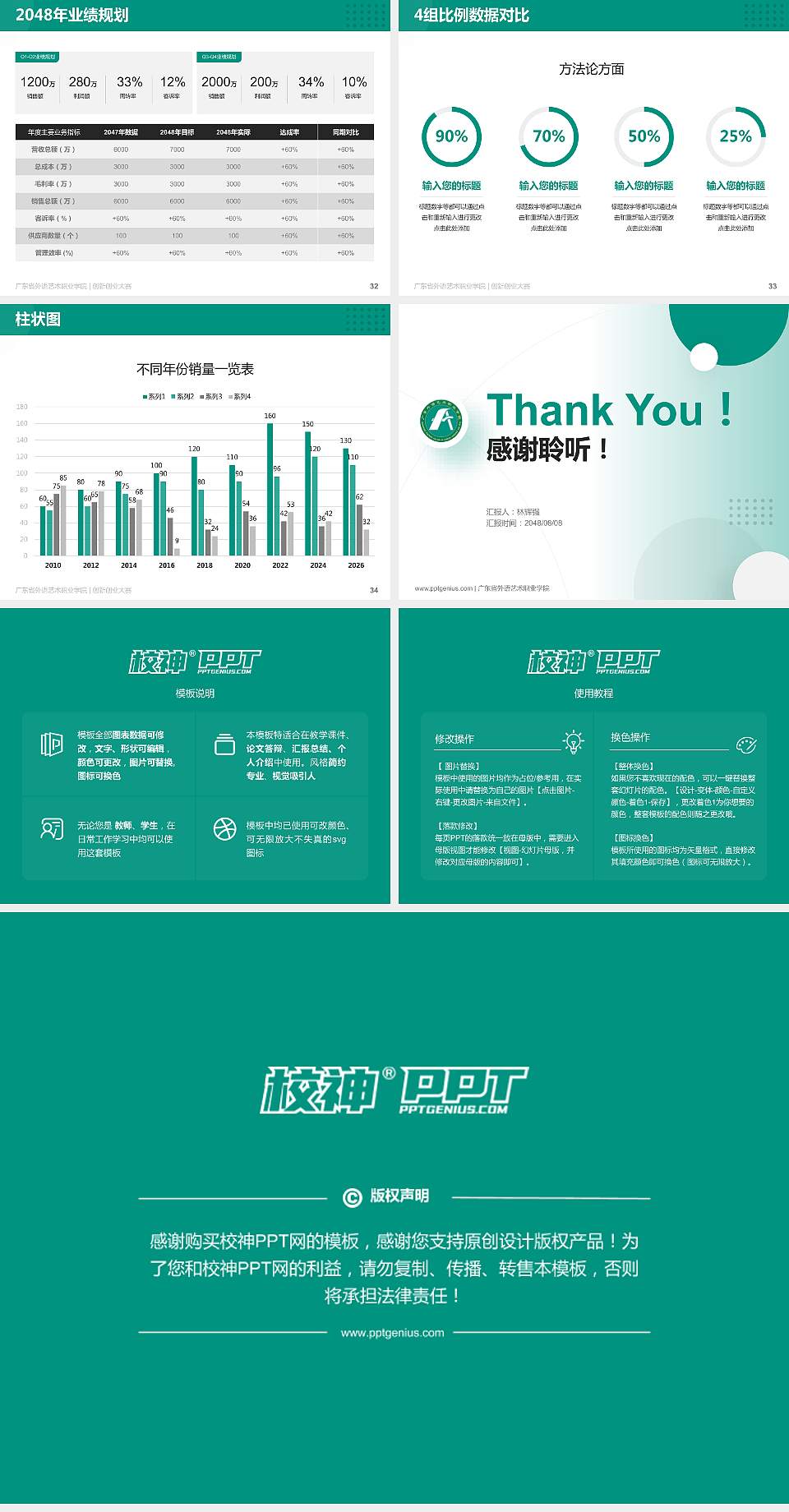 广东省外语艺术职业学院全国大学生创新创业大赛计划书PPT模板4:3格式幻灯片预览图5