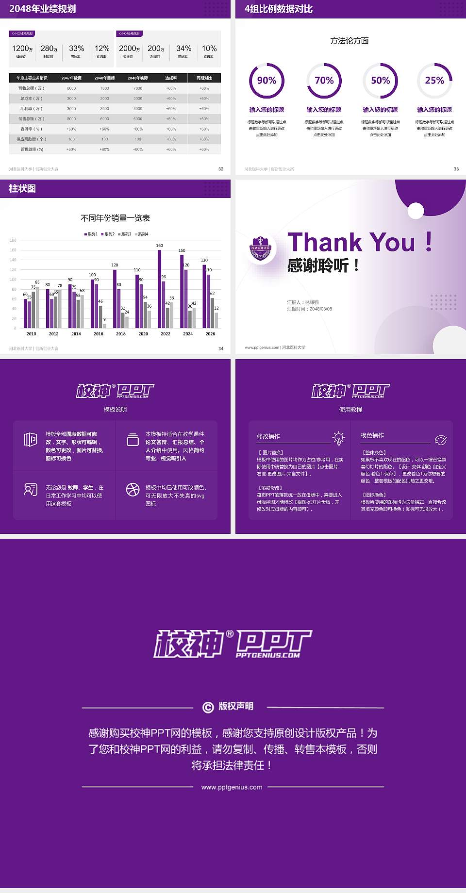 河北医科大学全国大学生创新创业大赛计划书PPT模板4:3格式幻灯片预览图5