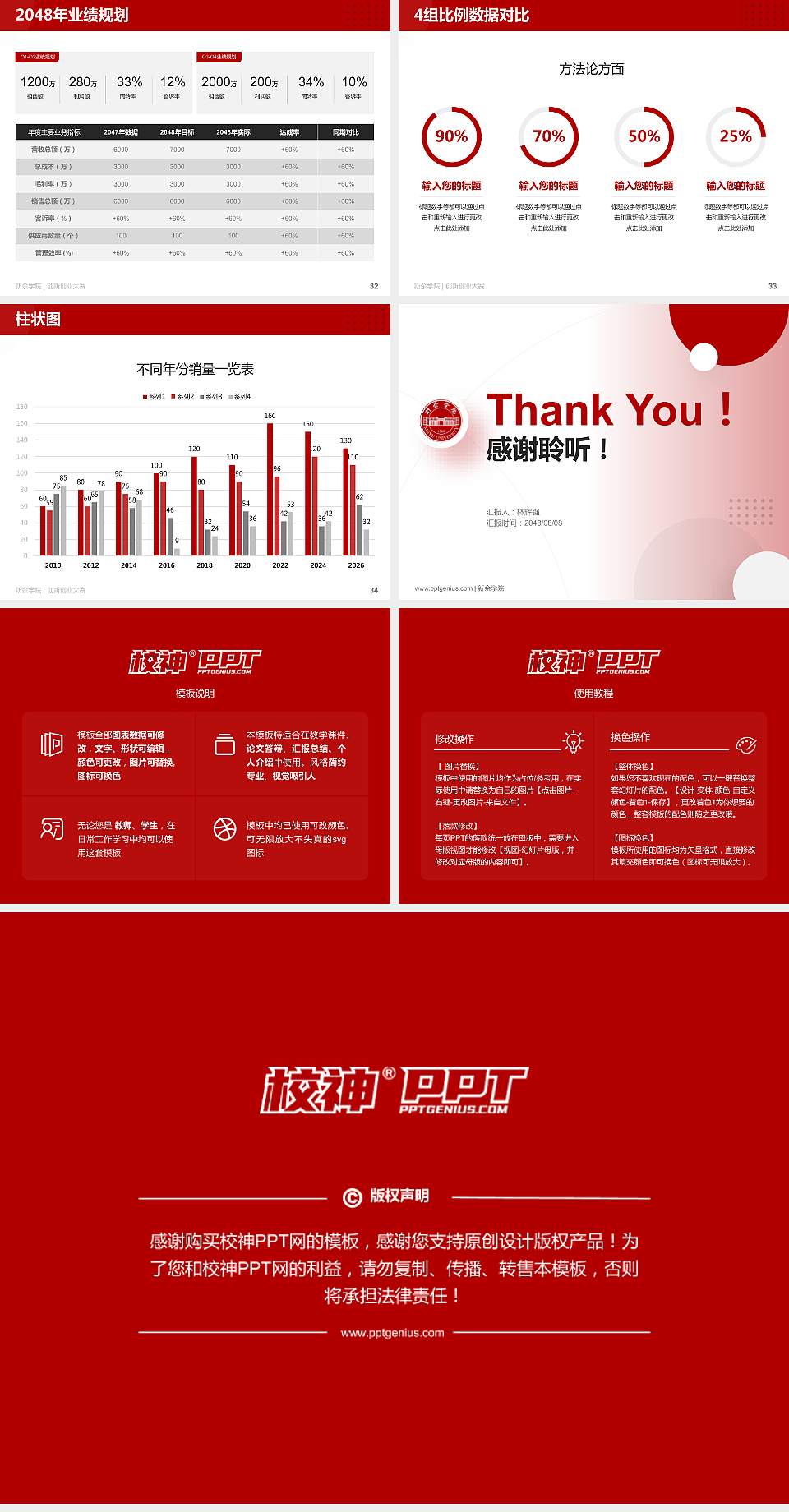 新余学院全国大学生创新创业大赛计划书PPT模板4:3格式幻灯片预览图5
