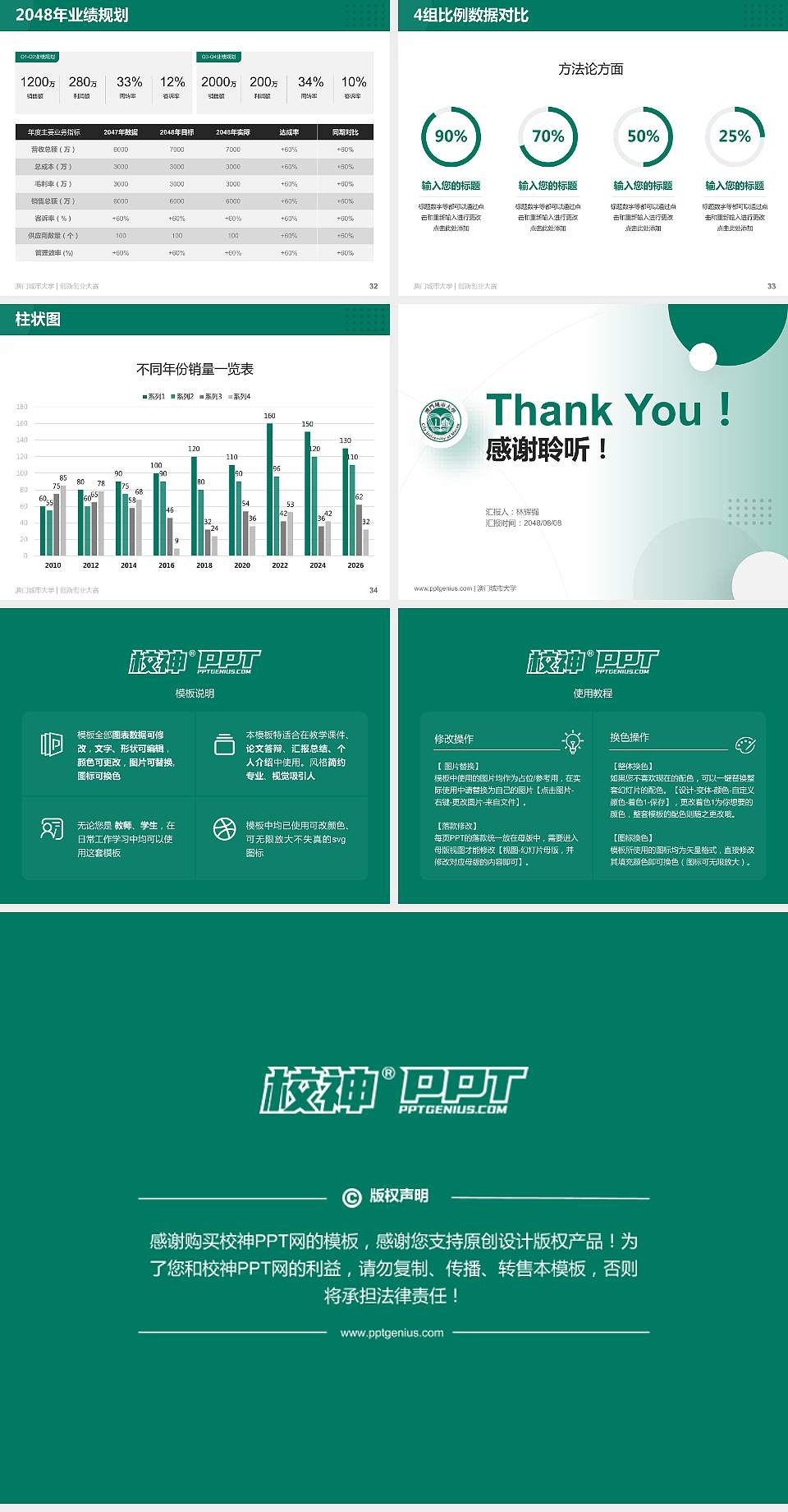 澳门城市大学全国大学生创新创业大赛计划书PPT模板4:3格式幻灯片预览图5