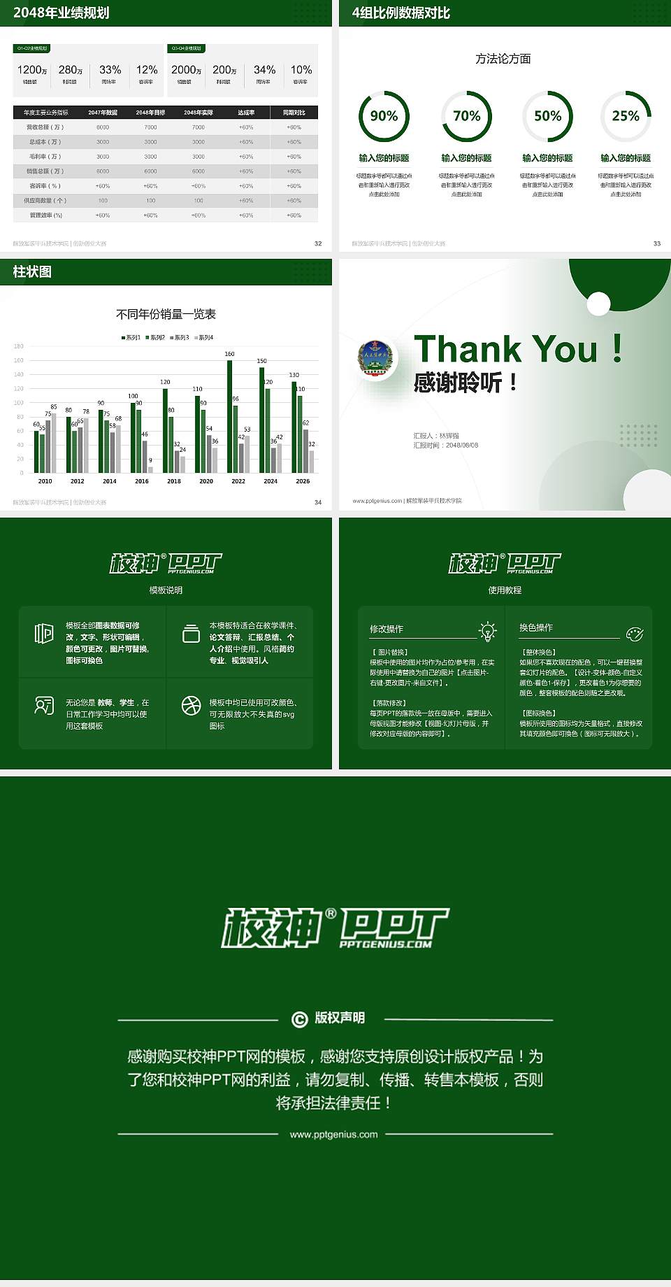 解放军装甲兵技术学院全国大学生创新创业大赛计划书PPT模板4:3格式幻灯片预览图5