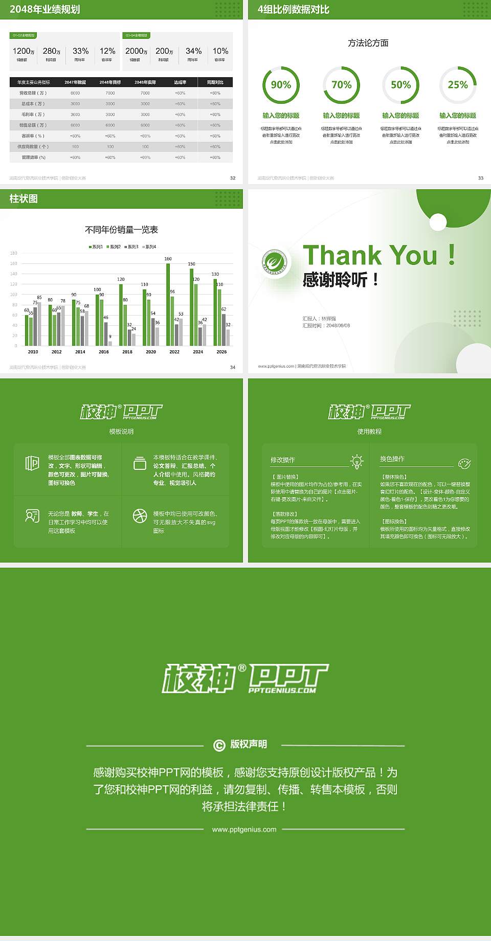 湖南现代物流职业技术学院全国大学生创新创业大赛计划书PPT模板4:3格式幻灯片预览图5
