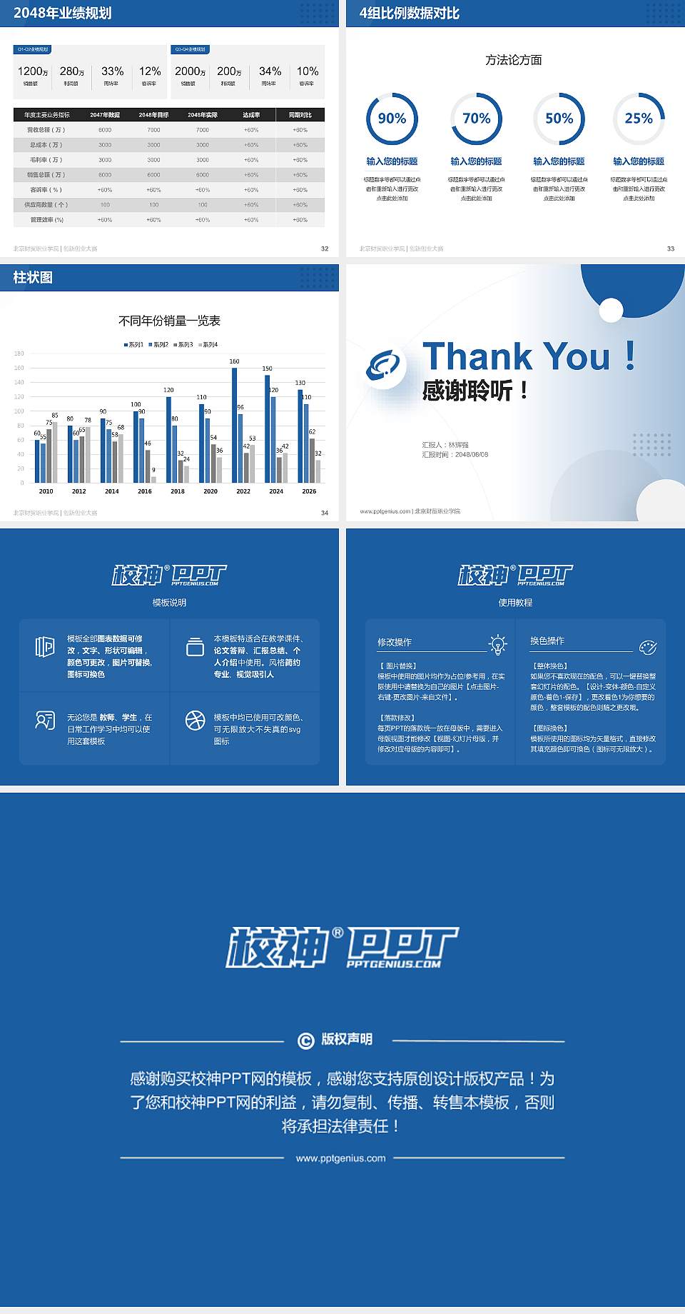 北京财贸职业学院全国大学生创新创业大赛计划书PPT模板4:3格式幻灯片预览图5