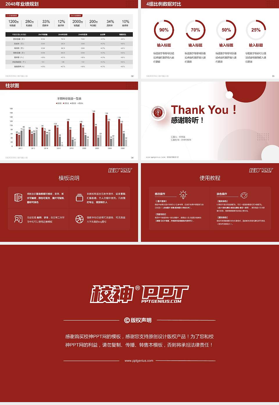 安阳师范学院全国大学生创新创业大赛计划书PPT模板16:9格式幻灯片预览图5