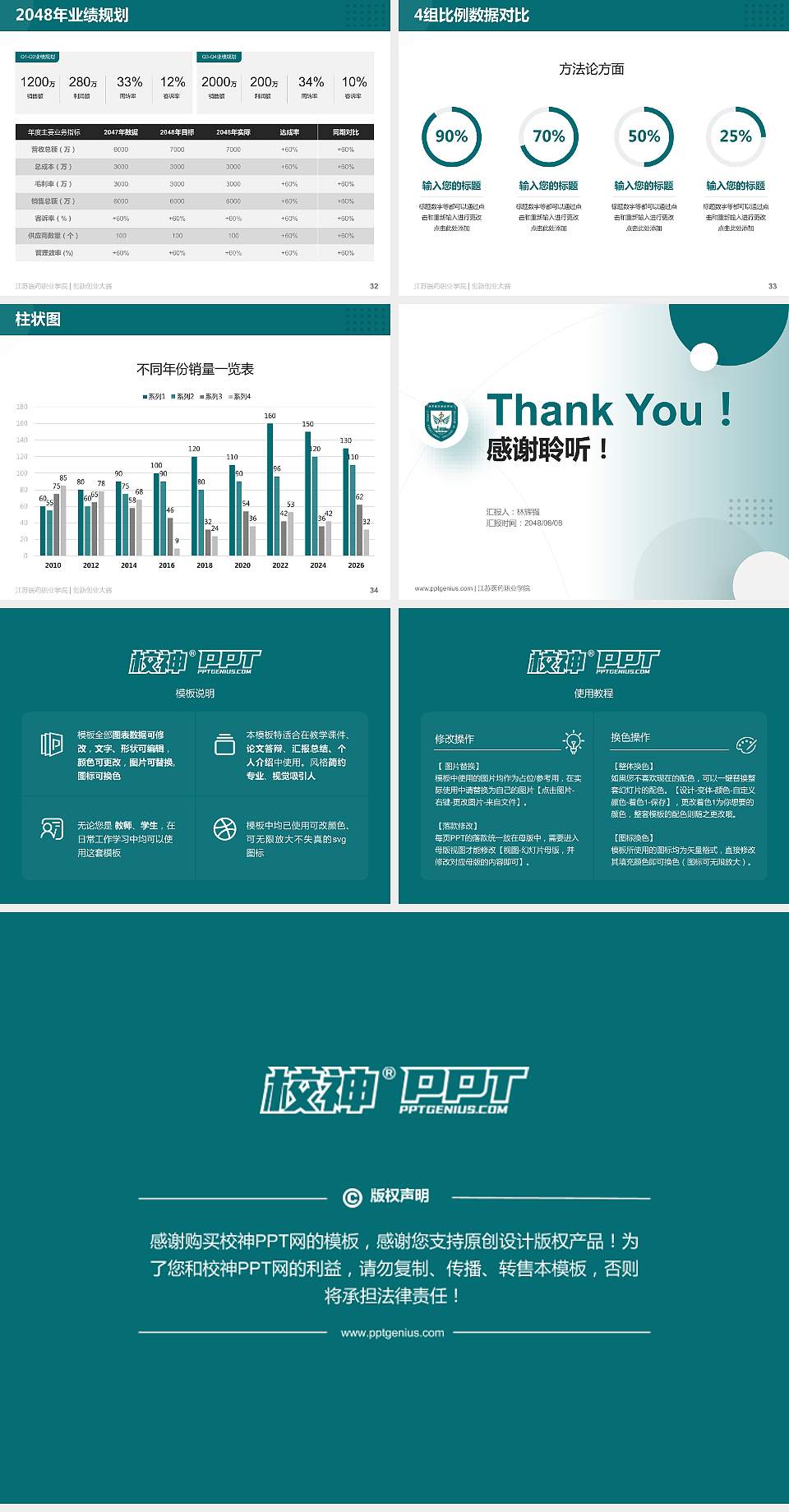 江苏医药职业学院全国大学生创新创业大赛计划书PPT模板4:3格式幻灯片预览图5