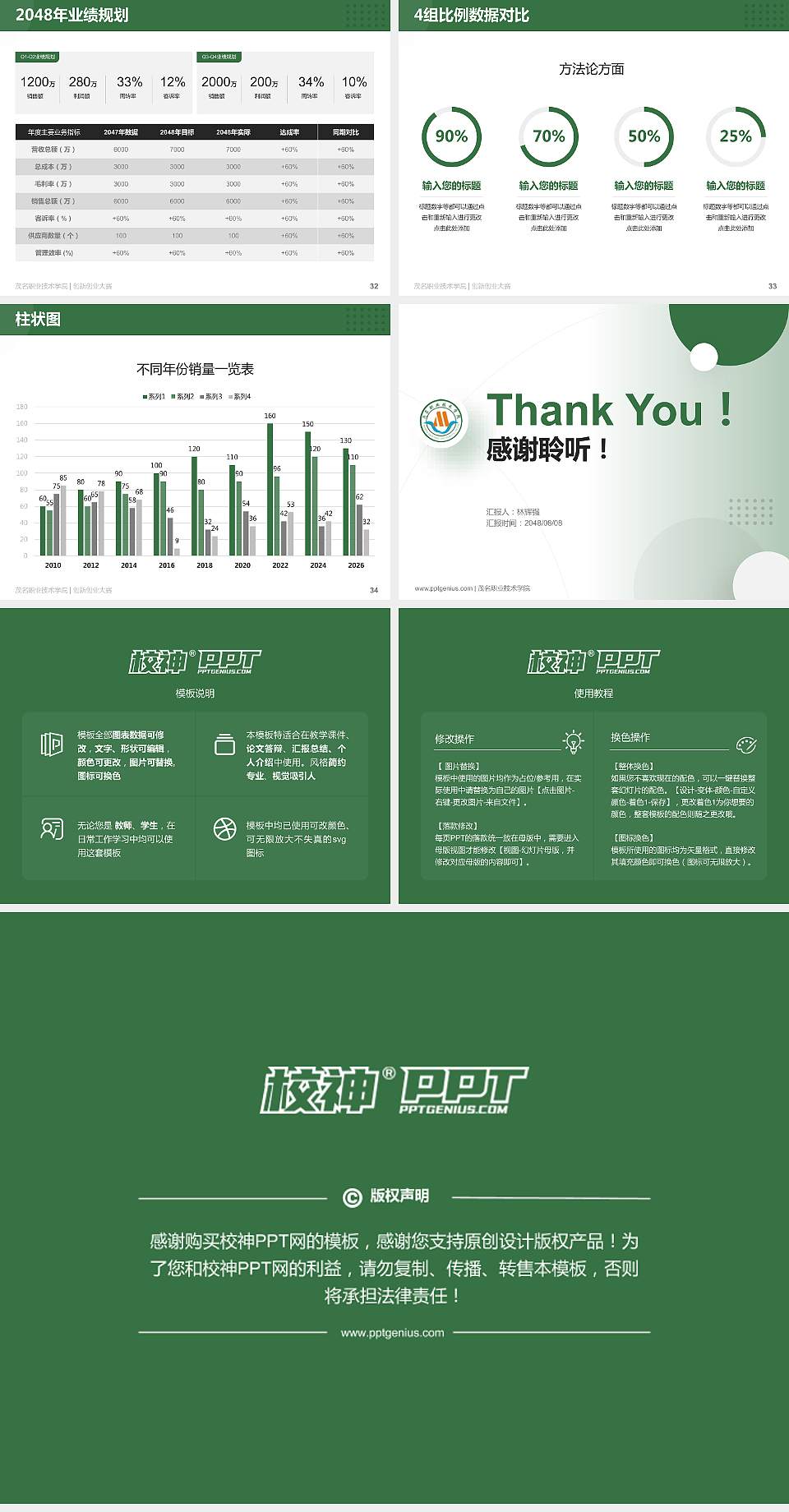 茂名职业技术学院全国大学生创新创业大赛计划书PPT模板4:3格式幻灯片预览图5