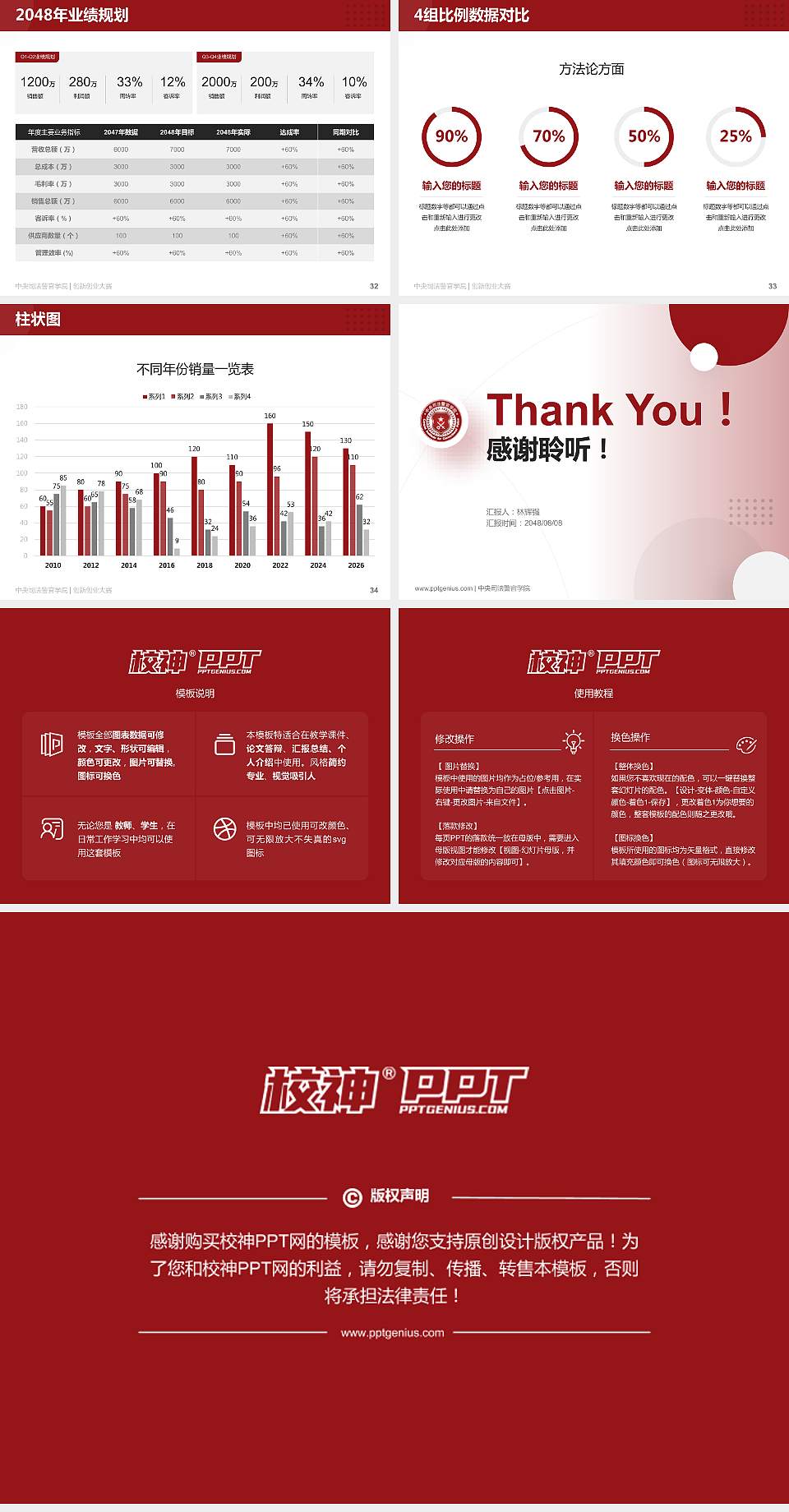 中央司法警官学院全国大学生创新创业大赛计划书PPT模板4:3格式幻灯片预览图5