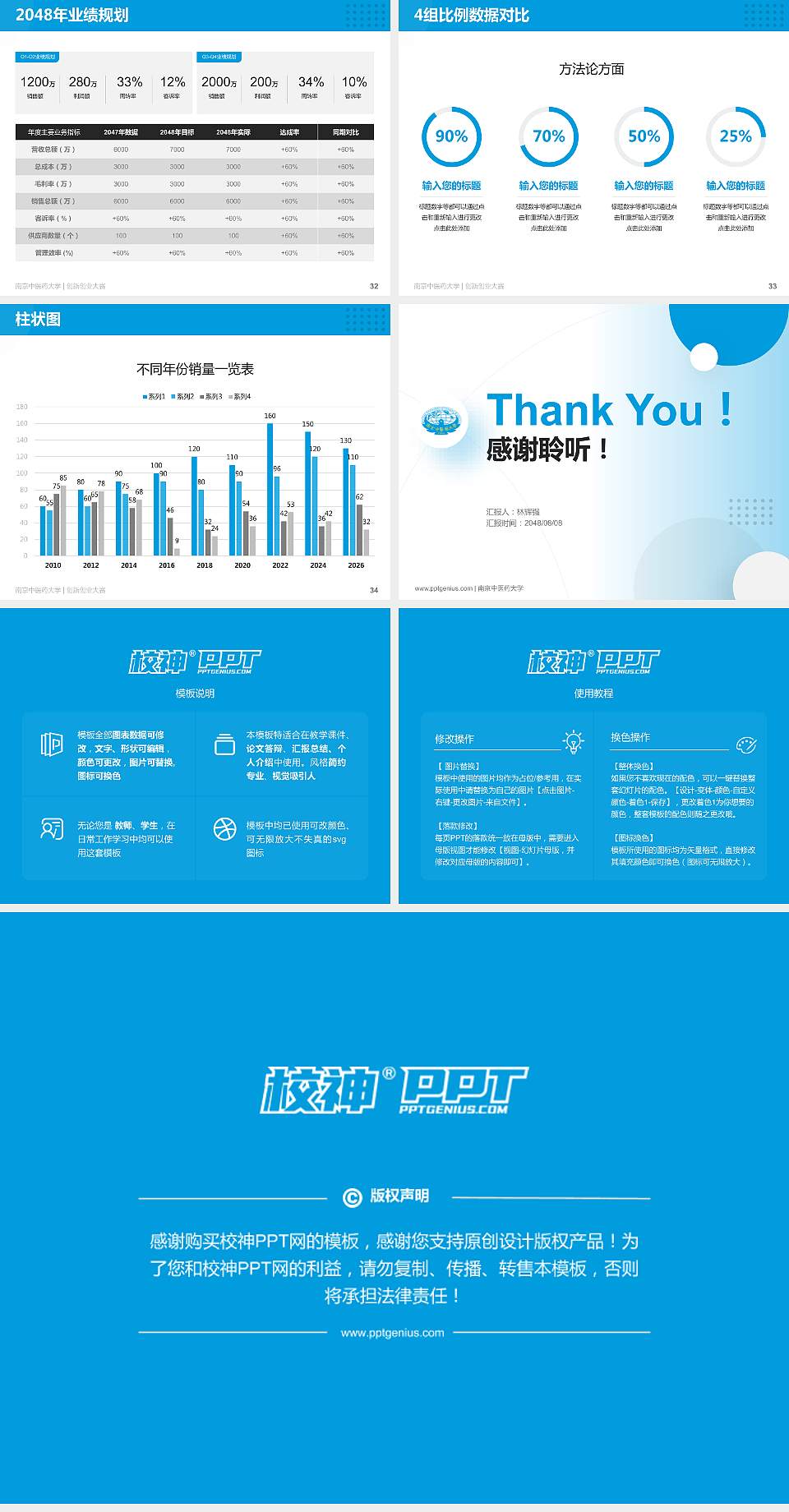 南京中医药大学全国大学生创新创业大赛计划书PPT模板4:3格式幻灯片预览图5