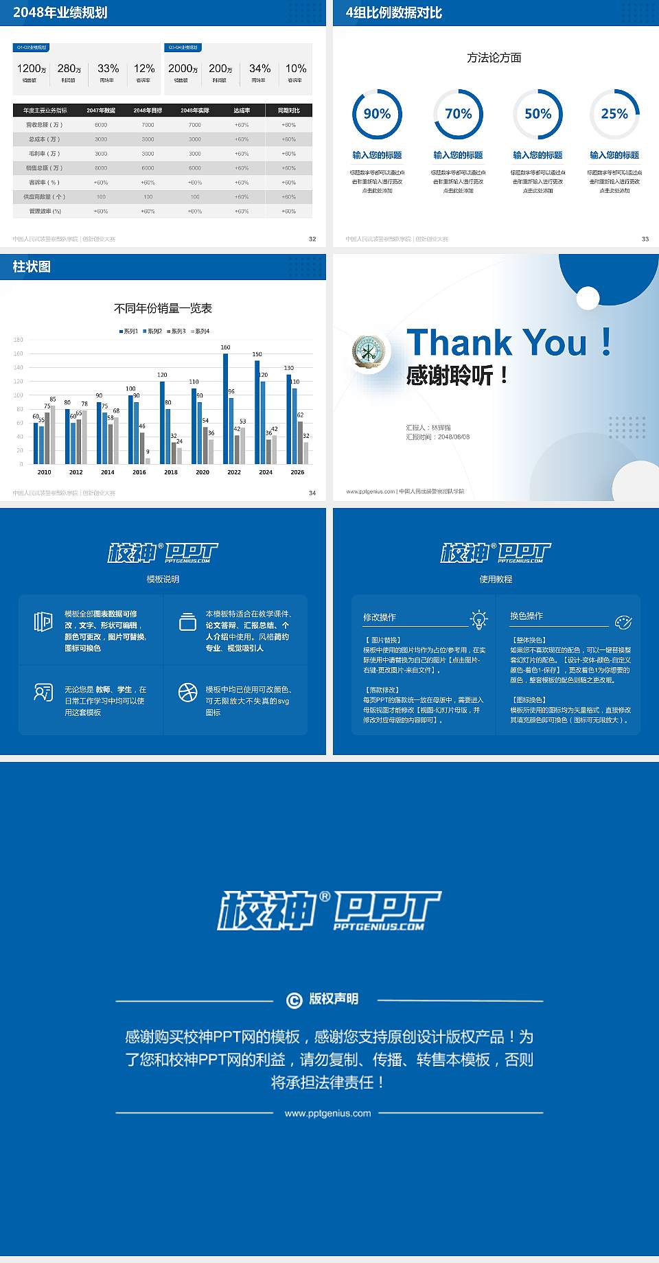 中国人民武装警察部队学院全国大学生创新创业大赛计划书PPT模板4:3格式幻灯片预览图5
