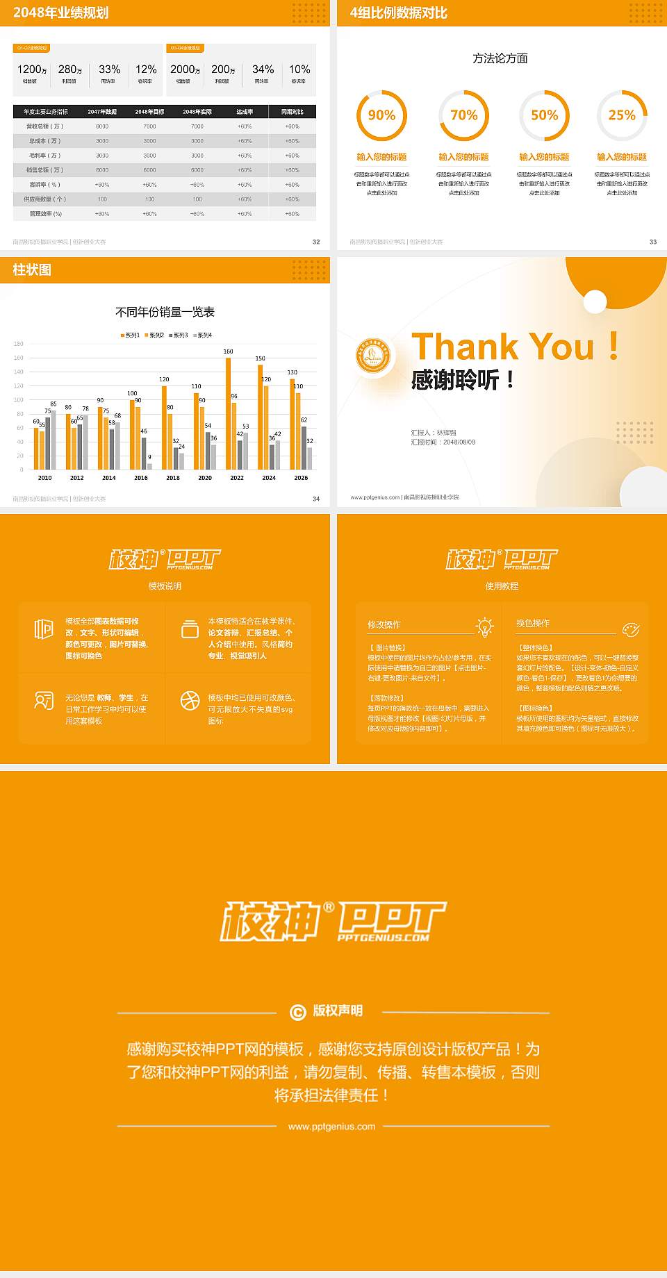 南昌影视传播职业学院全国大学生创新创业大赛计划书PPT模板4:3格式幻灯片预览图5