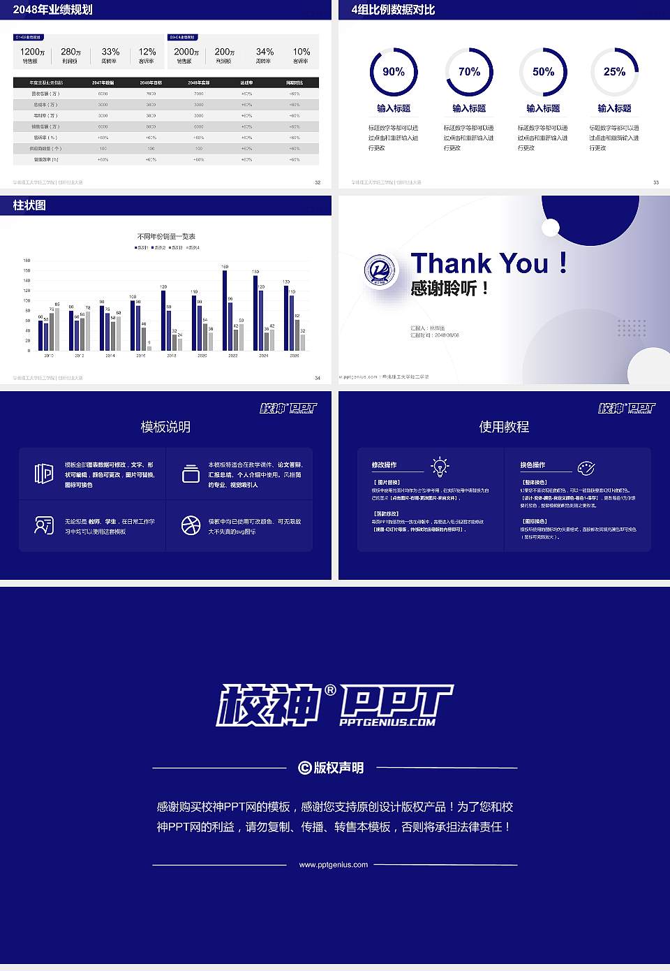 华北理工大学轻工学院全国大学生创新创业大赛计划书PPT模板16:9格式幻灯片预览图5