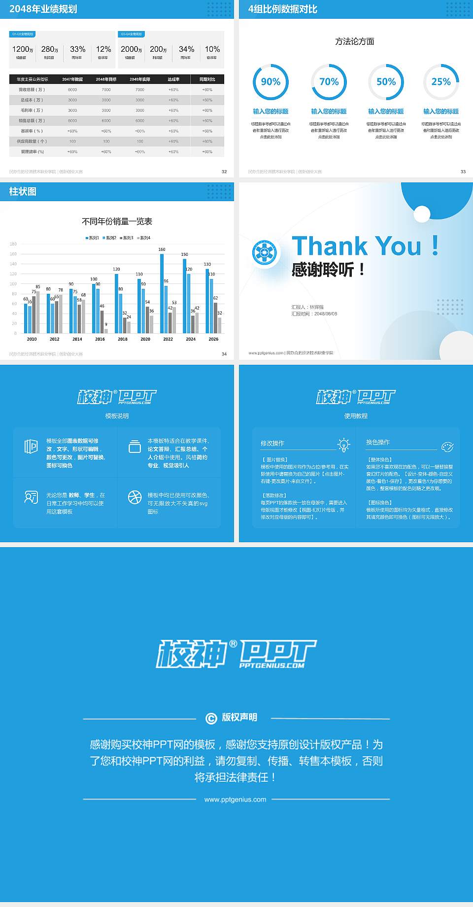 民办合肥经济技术职业学院全国大学生创新创业大赛计划书PPT模板4:3格式幻灯片预览图5
