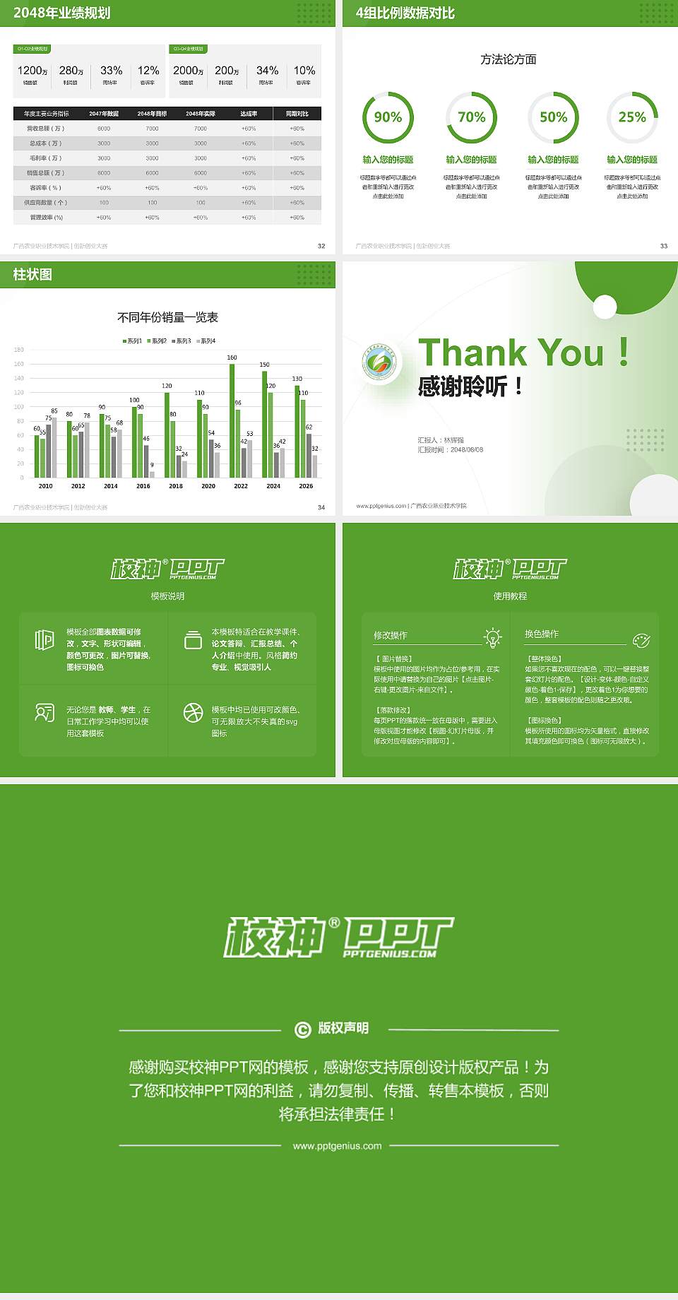 广西农业职业技术学院全国大学生创新创业大赛计划书PPT模板4:3格式幻灯片预览图5