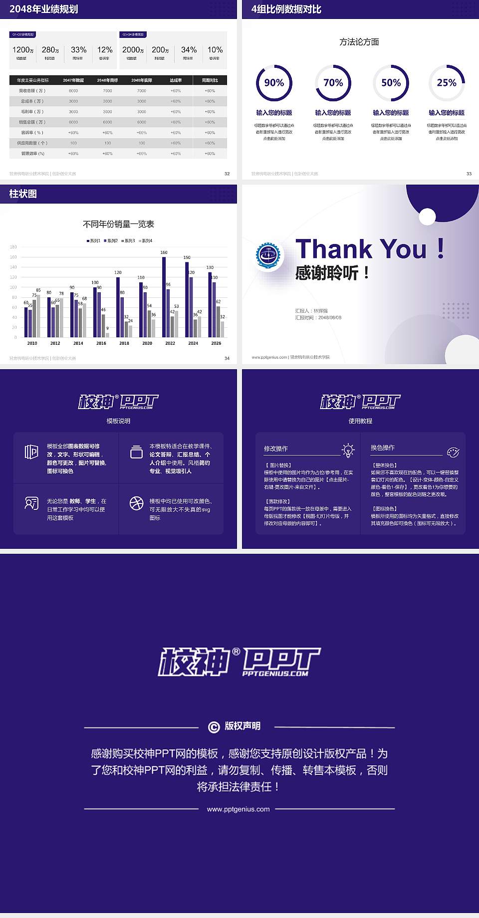 甘肃机电职业技术学院全国大学生创新创业大赛计划书PPT模板4:3格式幻灯片预览图5