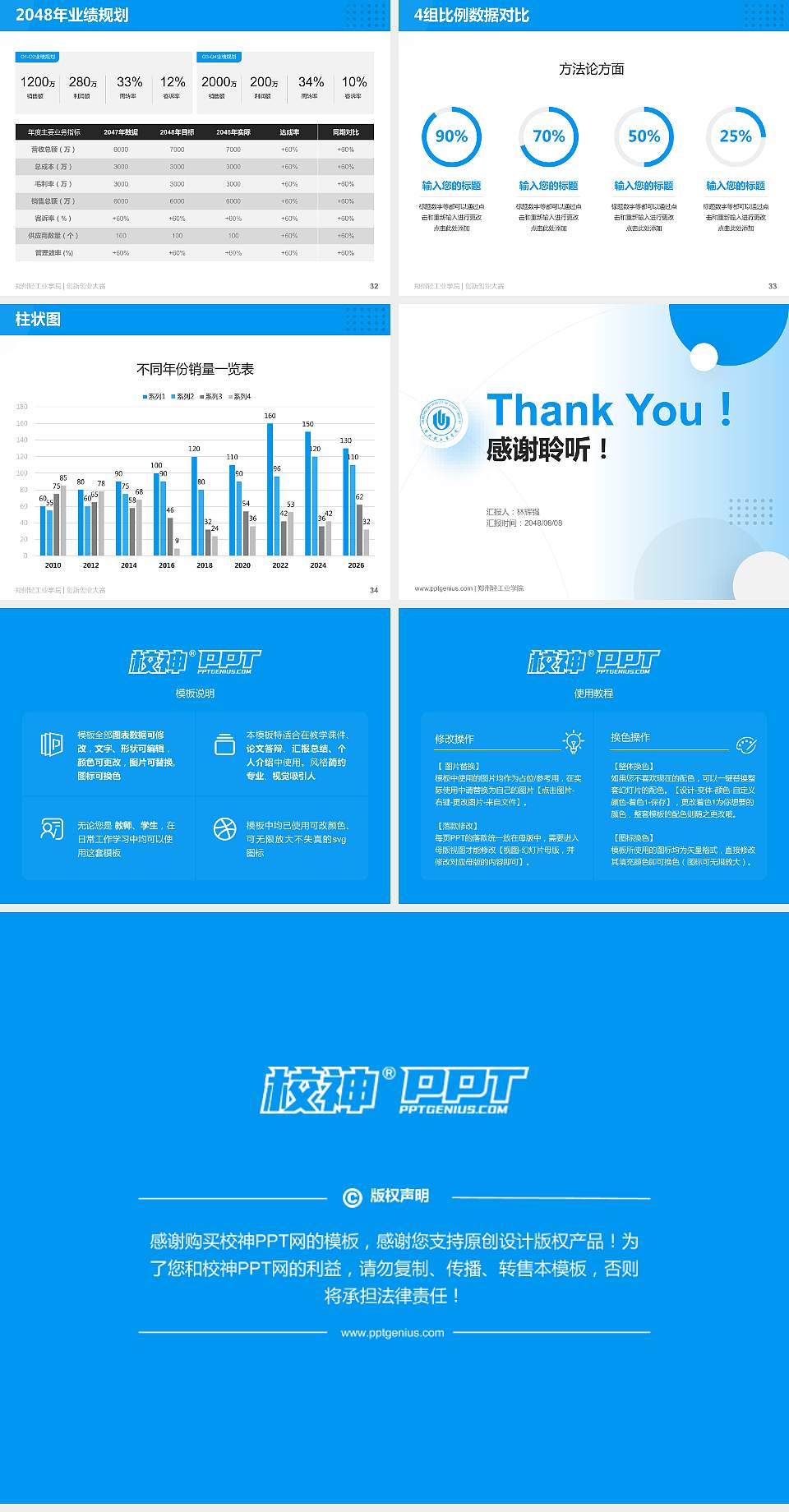郑州轻工业学院全国大学生创新创业大赛计划书PPT模板4:3格式幻灯片预览图5