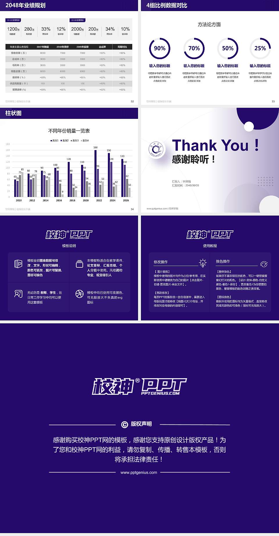 钦州学院全国大学生创新创业大赛计划书PPT模板4:3格式幻灯片预览图5
