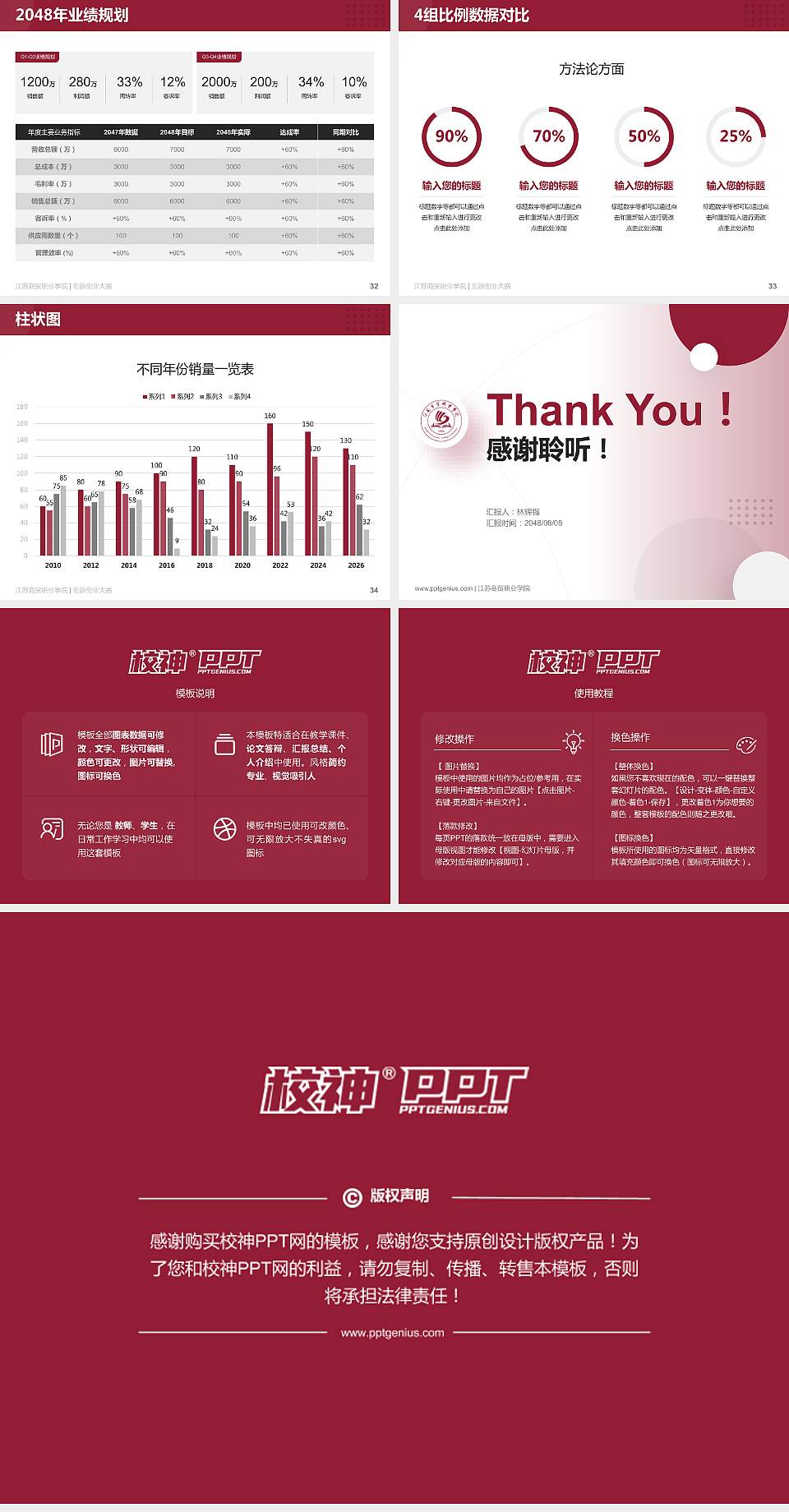 江苏商贸职业学院全国大学生创新创业大赛计划书PPT模板4:3格式幻灯片预览图5
