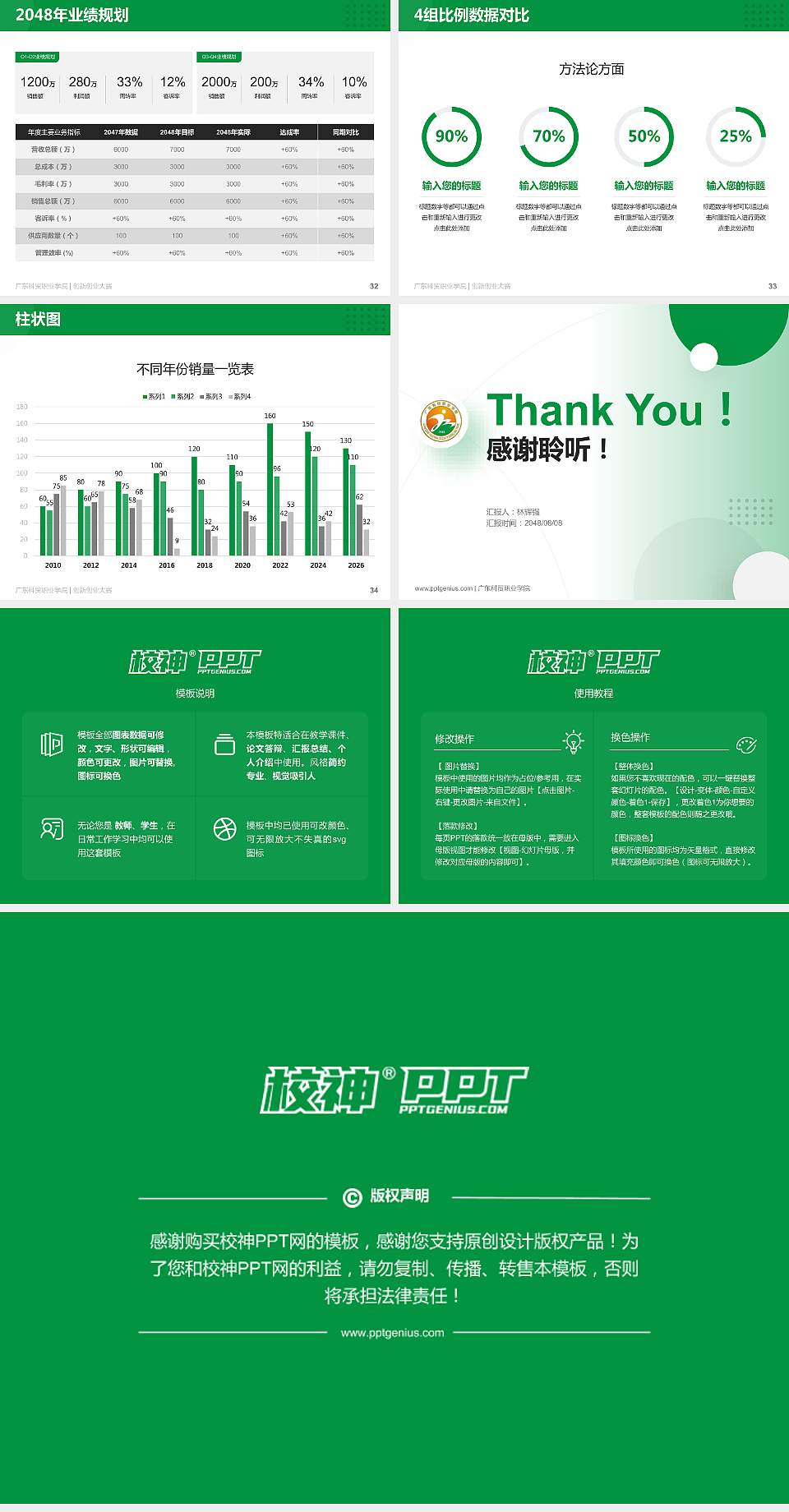 广东科贸职业学院全国大学生创新创业大赛计划书PPT模板4:3格式幻灯片预览图5